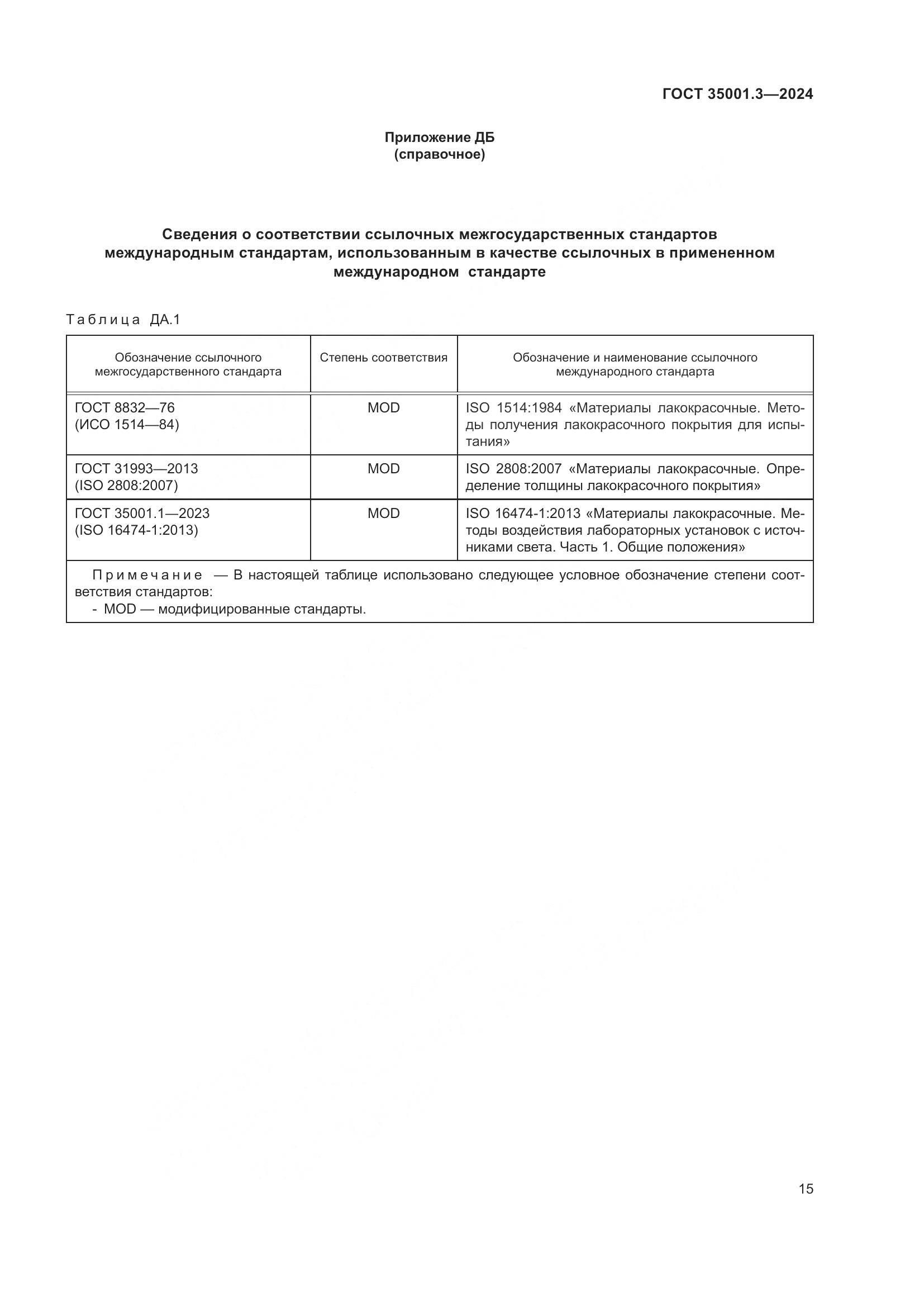 ГОСТ 35001.3-2024, страница 21