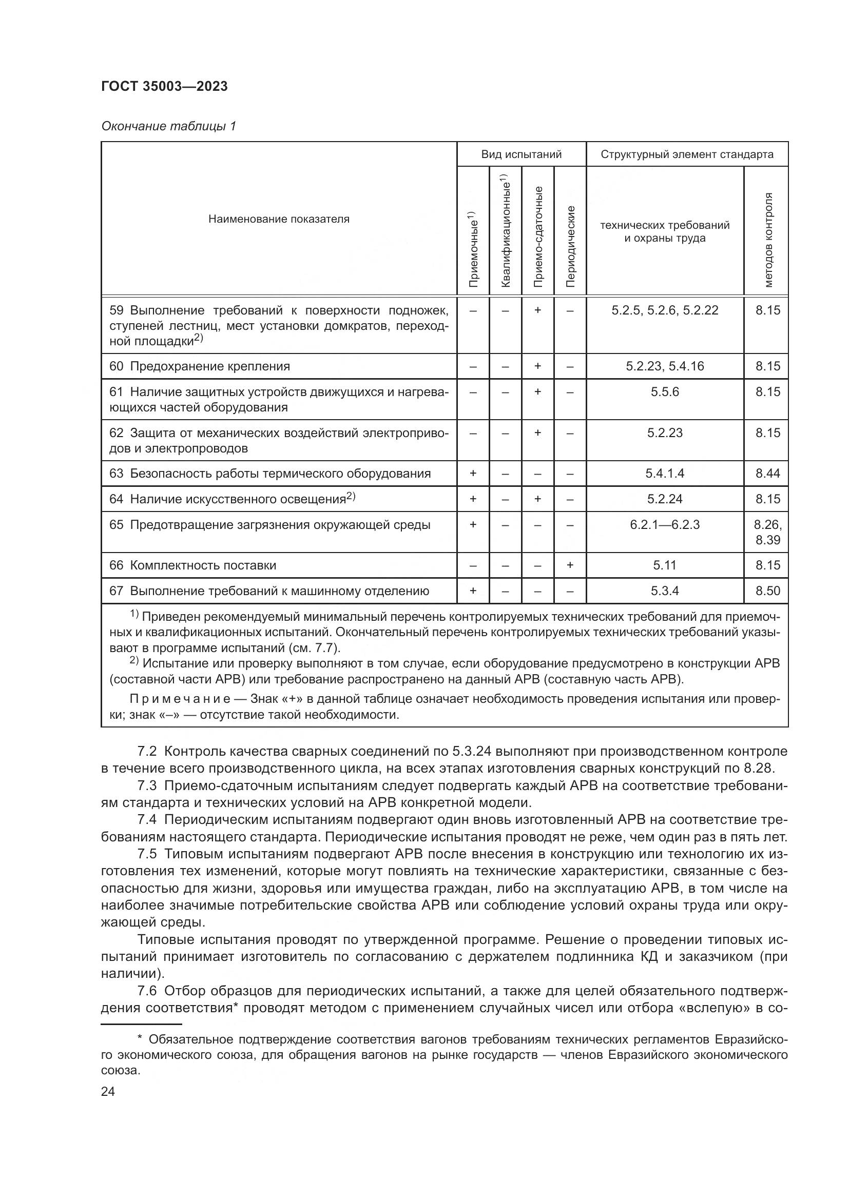 ГОСТ 35003-2023, страница 29