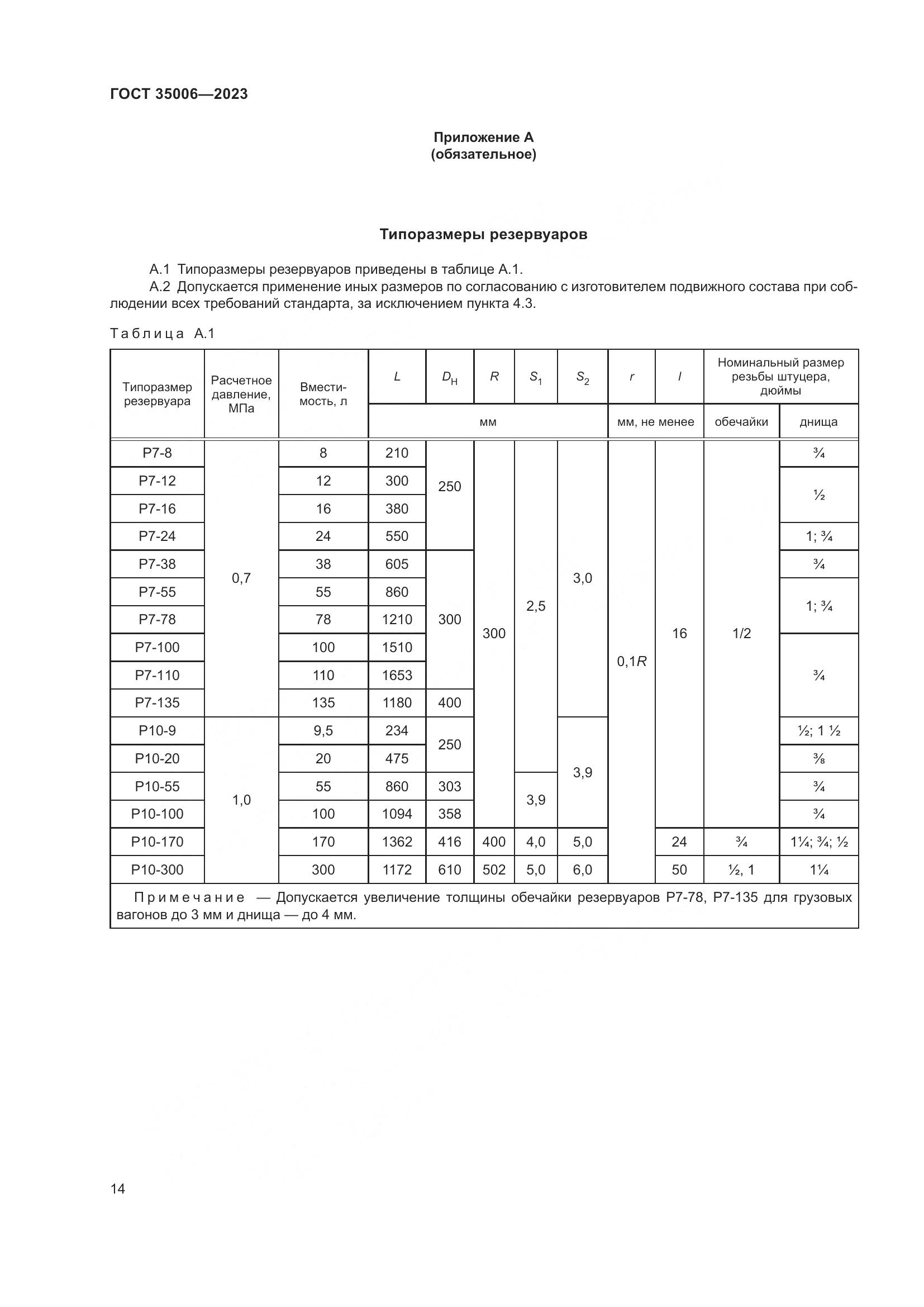 ГОСТ 35006-2023, страница 19