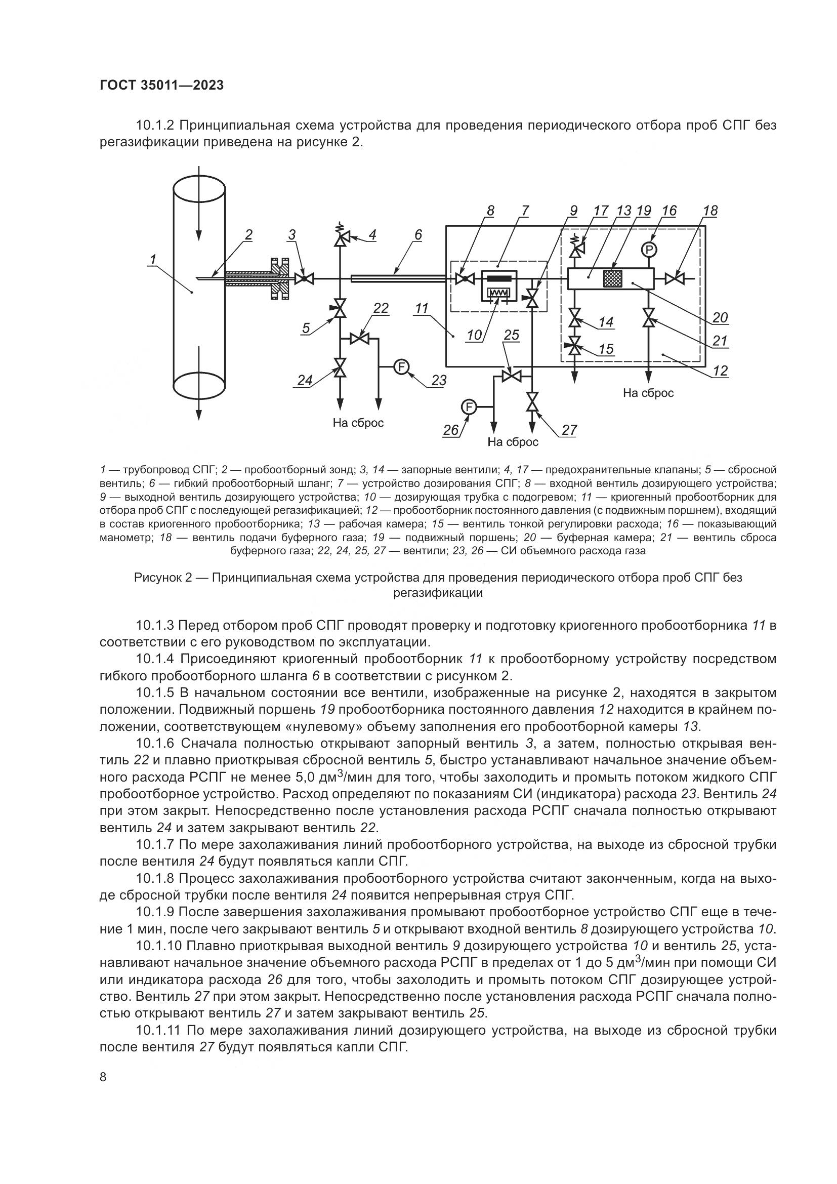 ГОСТ 35011-2023, страница 14