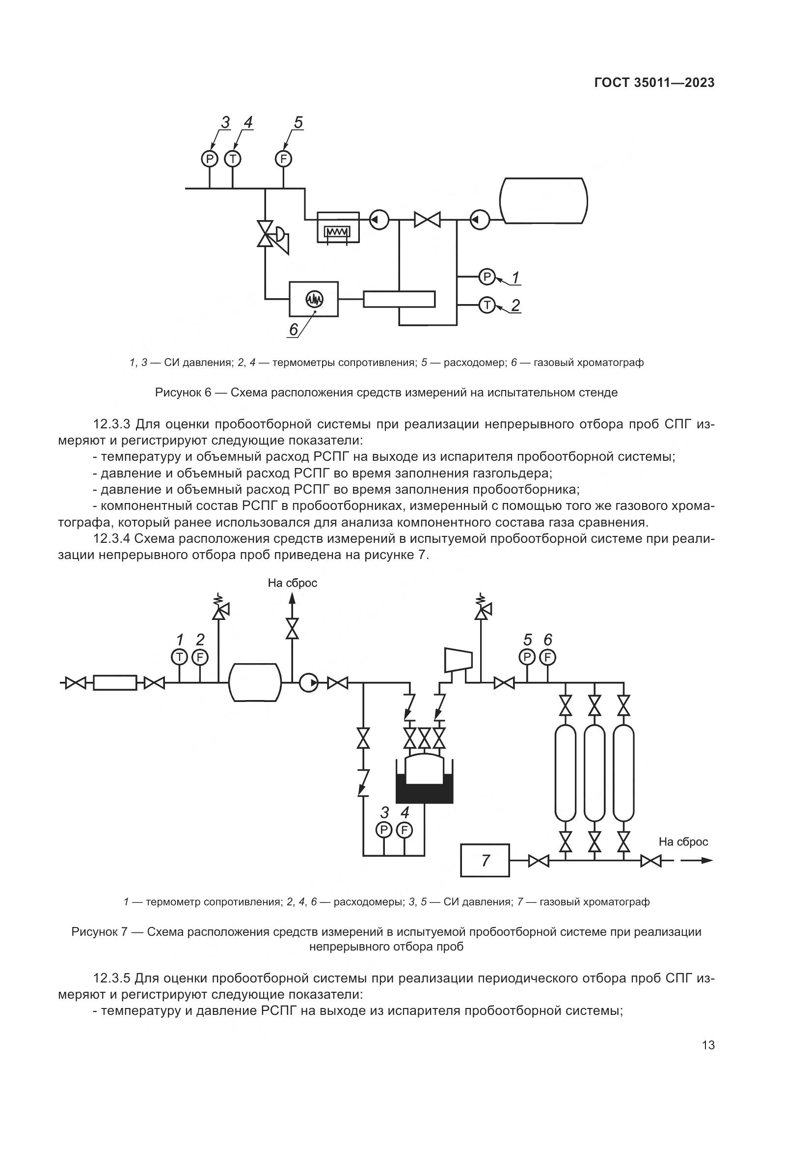 ГОСТ 35011-2023, страница 19