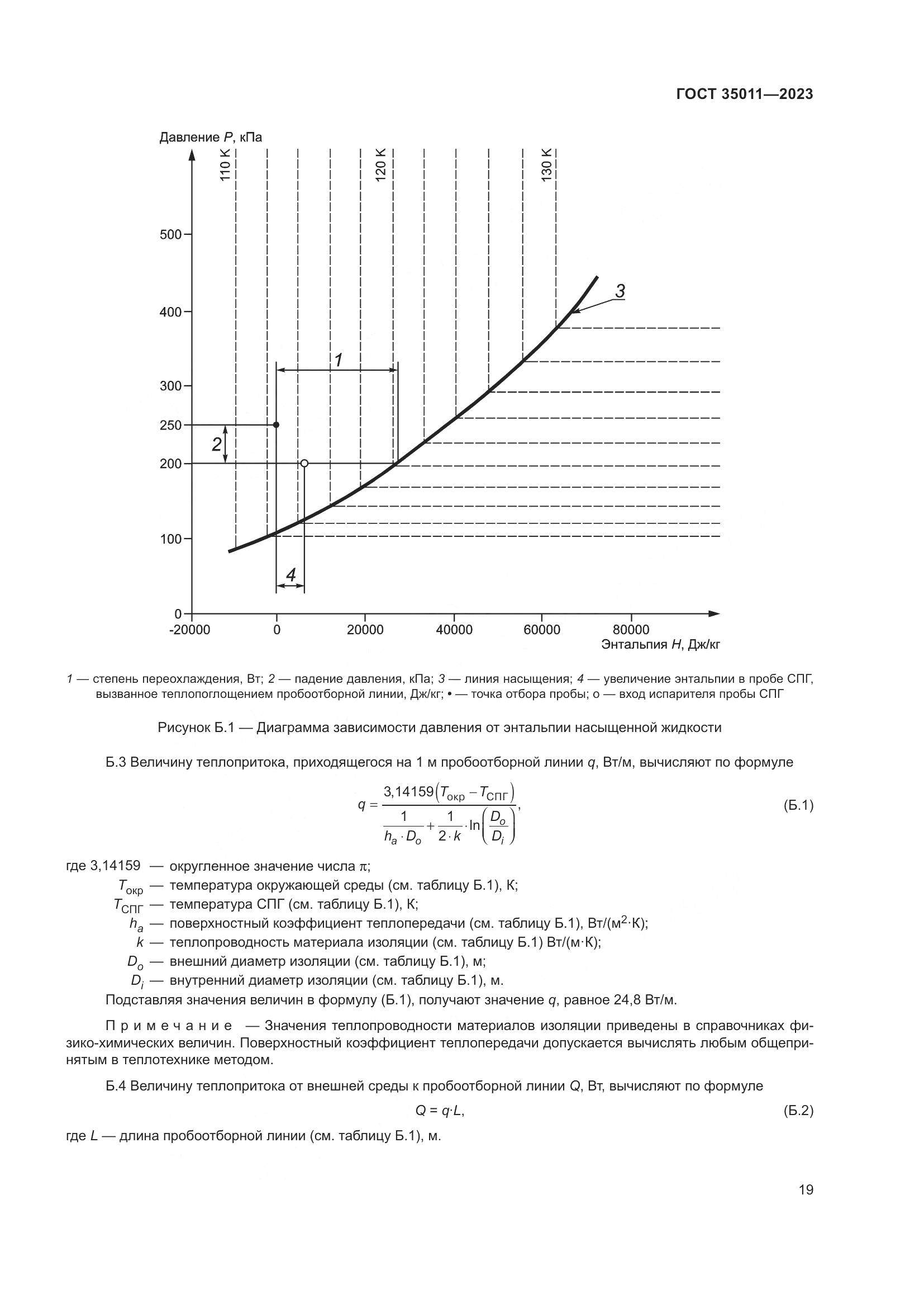 ГОСТ 35011-2023, страница 25