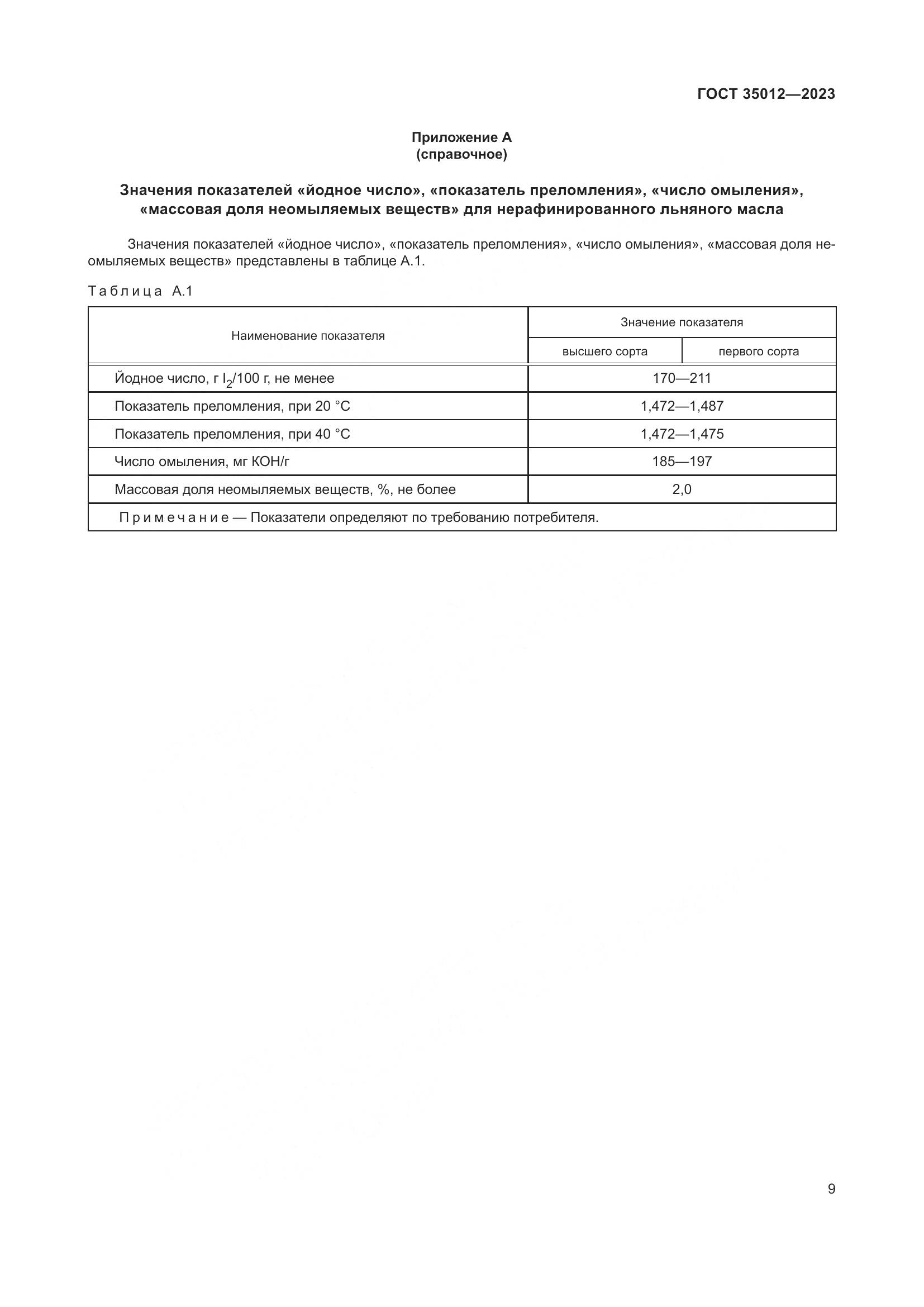 ГОСТ 35012-2023, страница 14