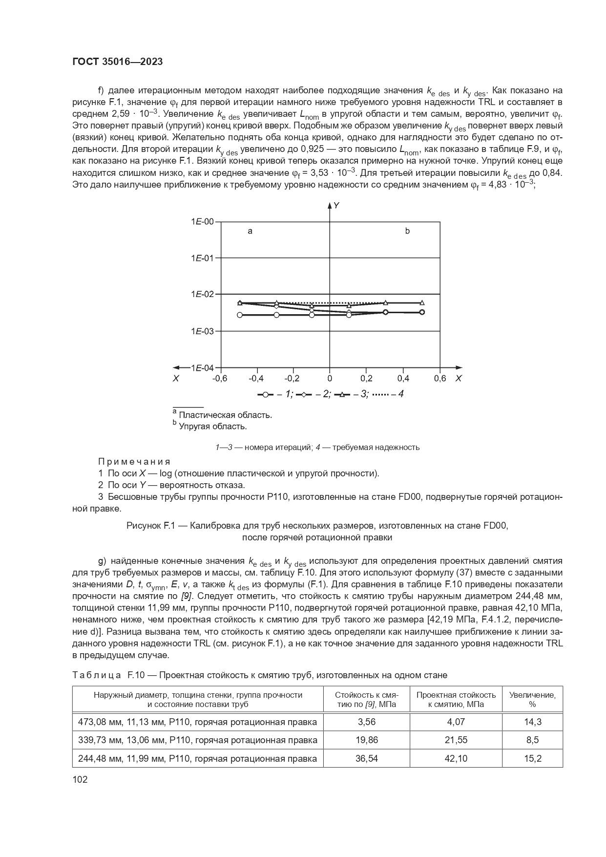 ГОСТ 35016-2023, страница 108