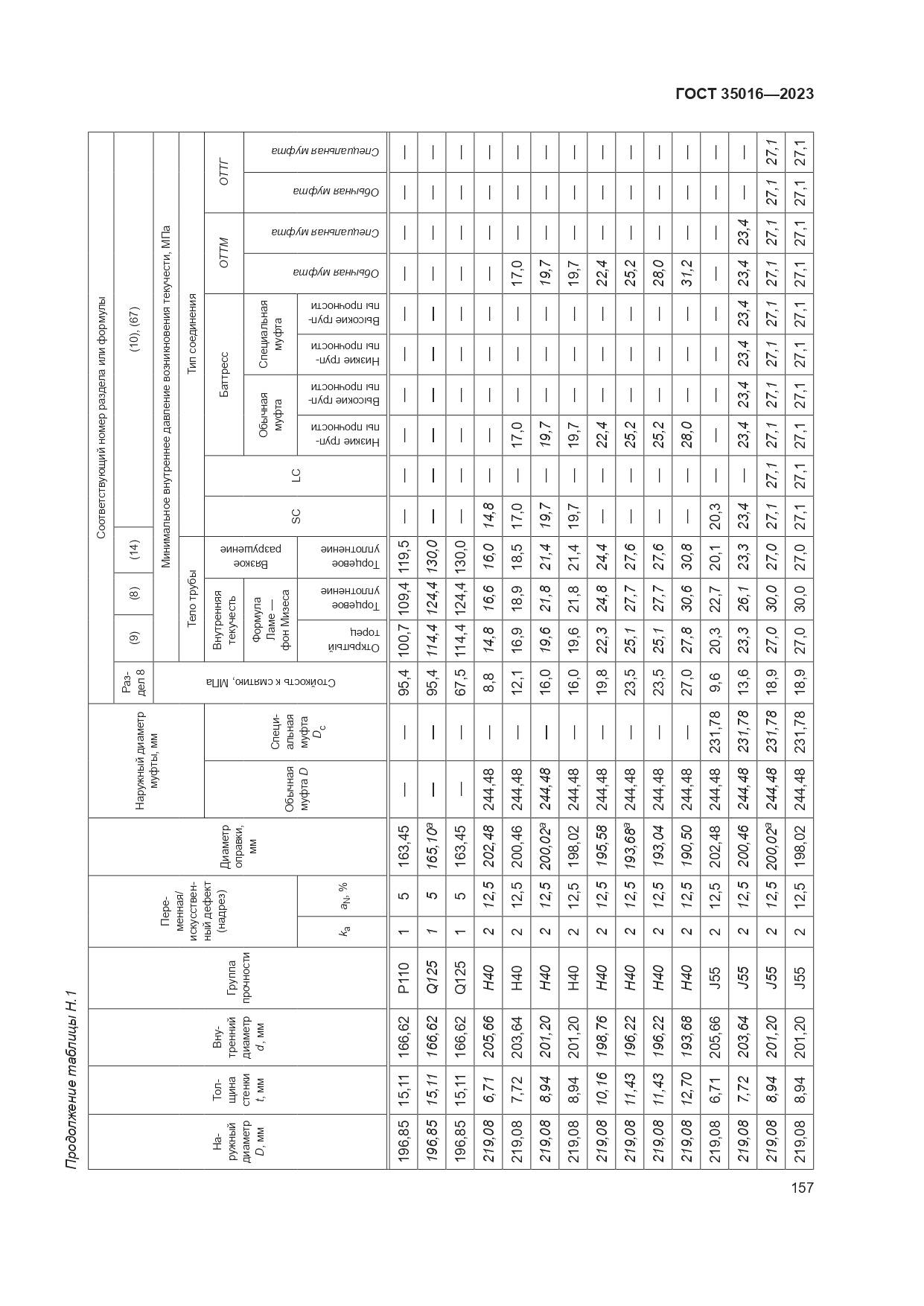 ГОСТ 35016-2023, страница 163