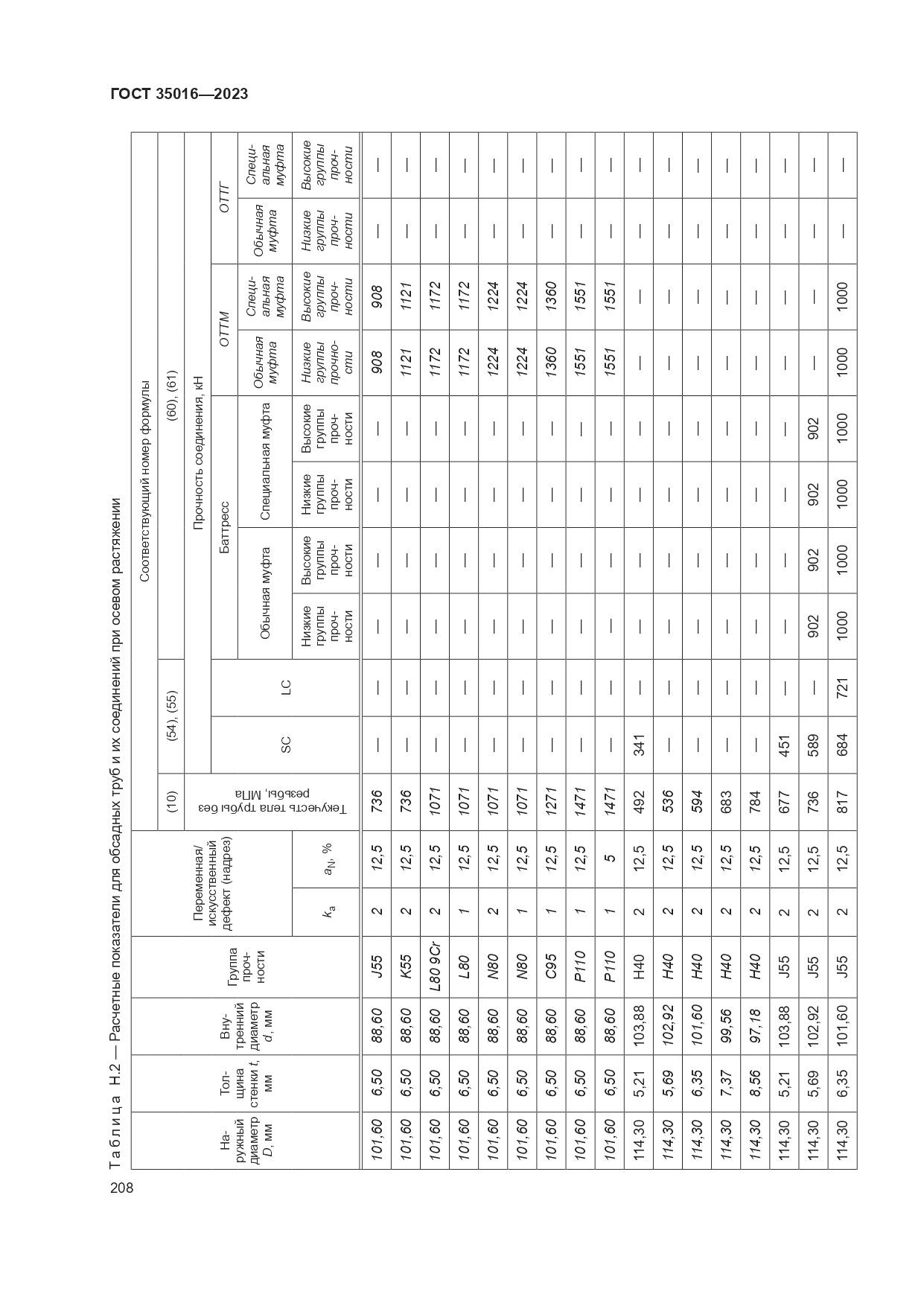 ГОСТ 35016-2023, страница 214