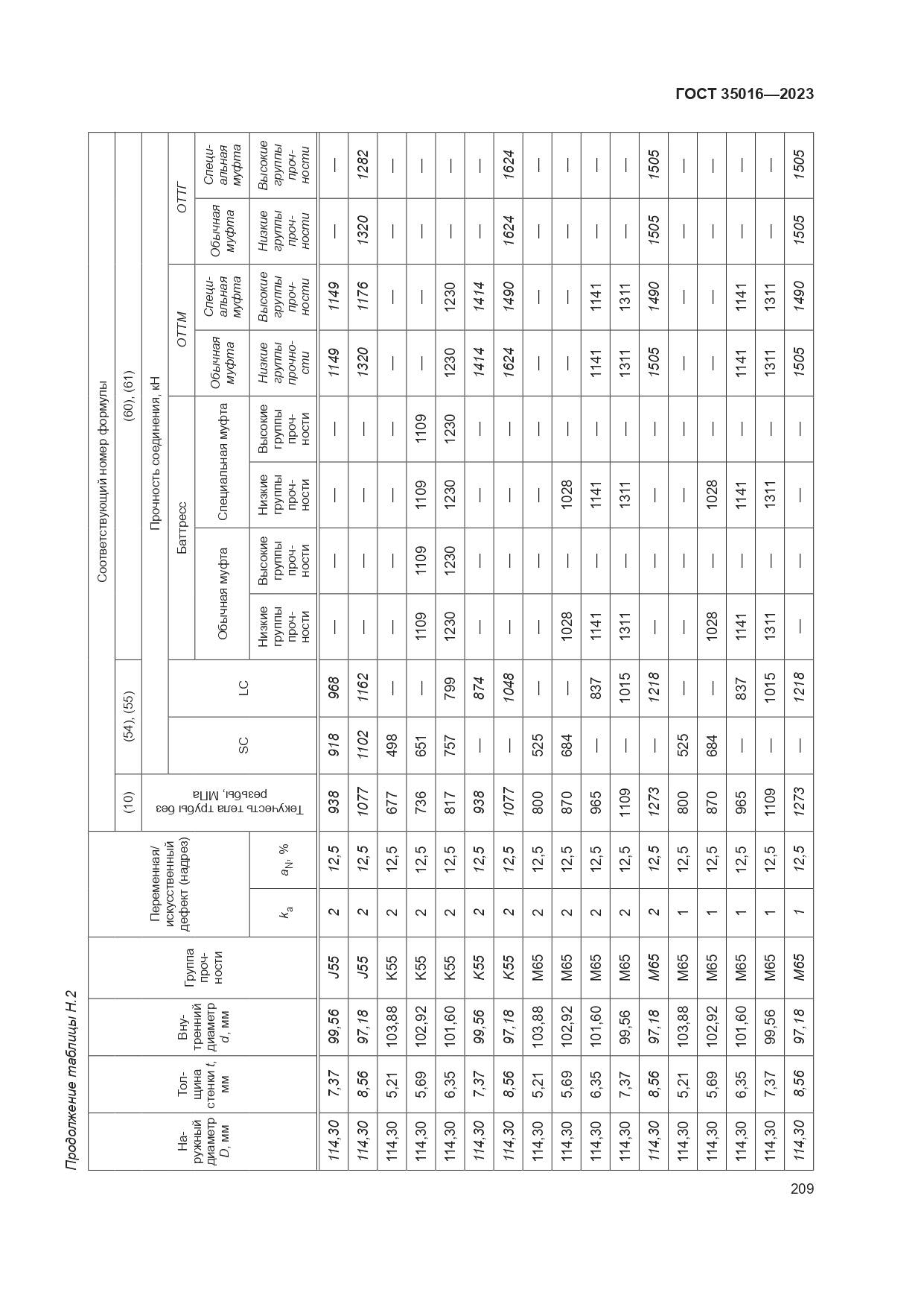 ГОСТ 35016-2023, страница 215