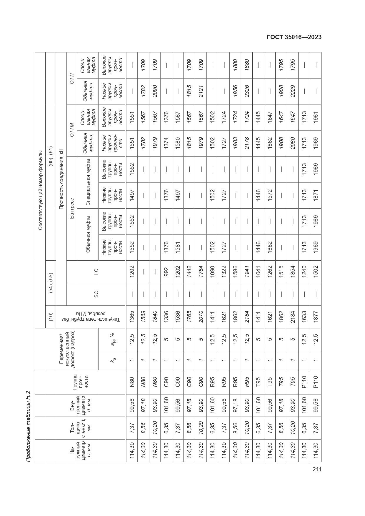 ГОСТ 35016-2023, страница 217
