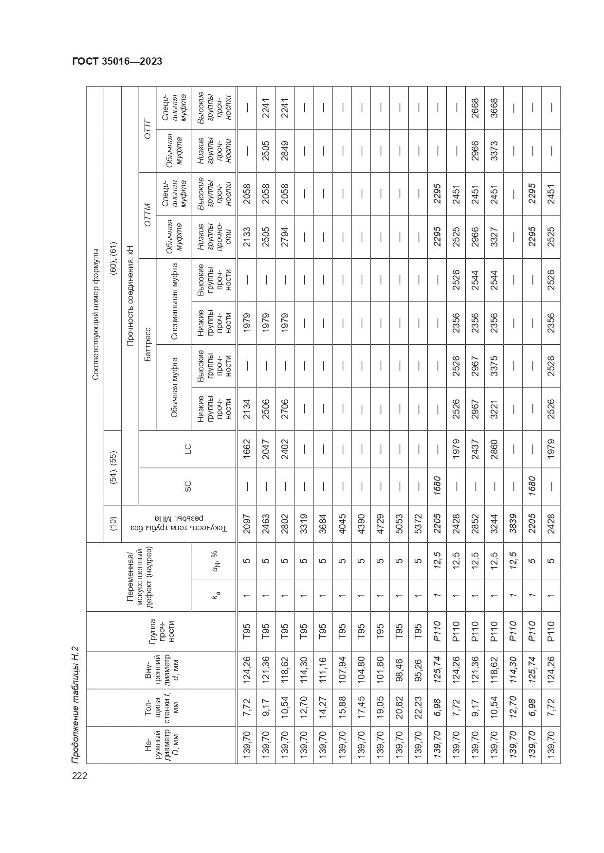 ГОСТ 35016-2023, страница 228
