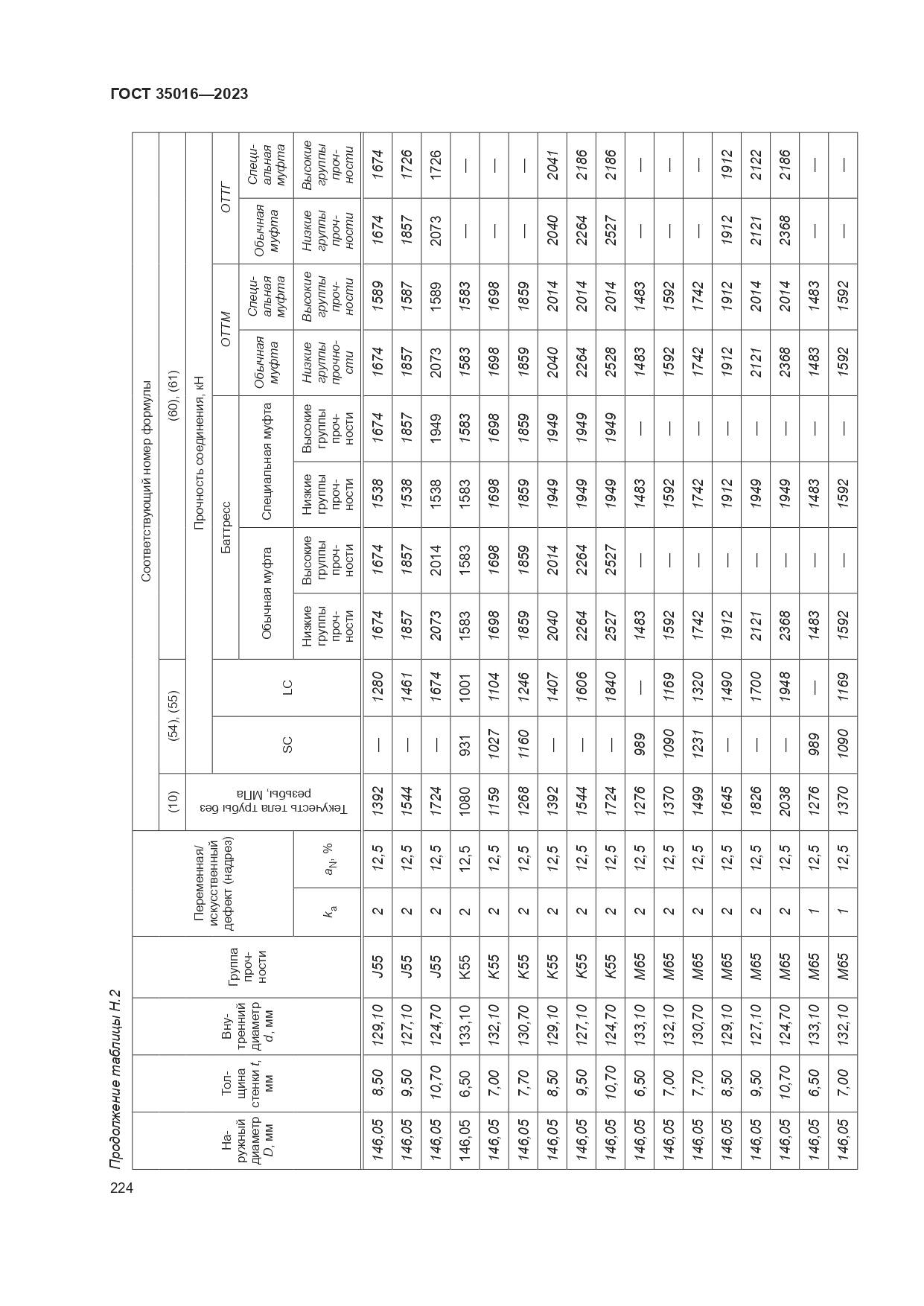 ГОСТ 35016-2023, страница 230