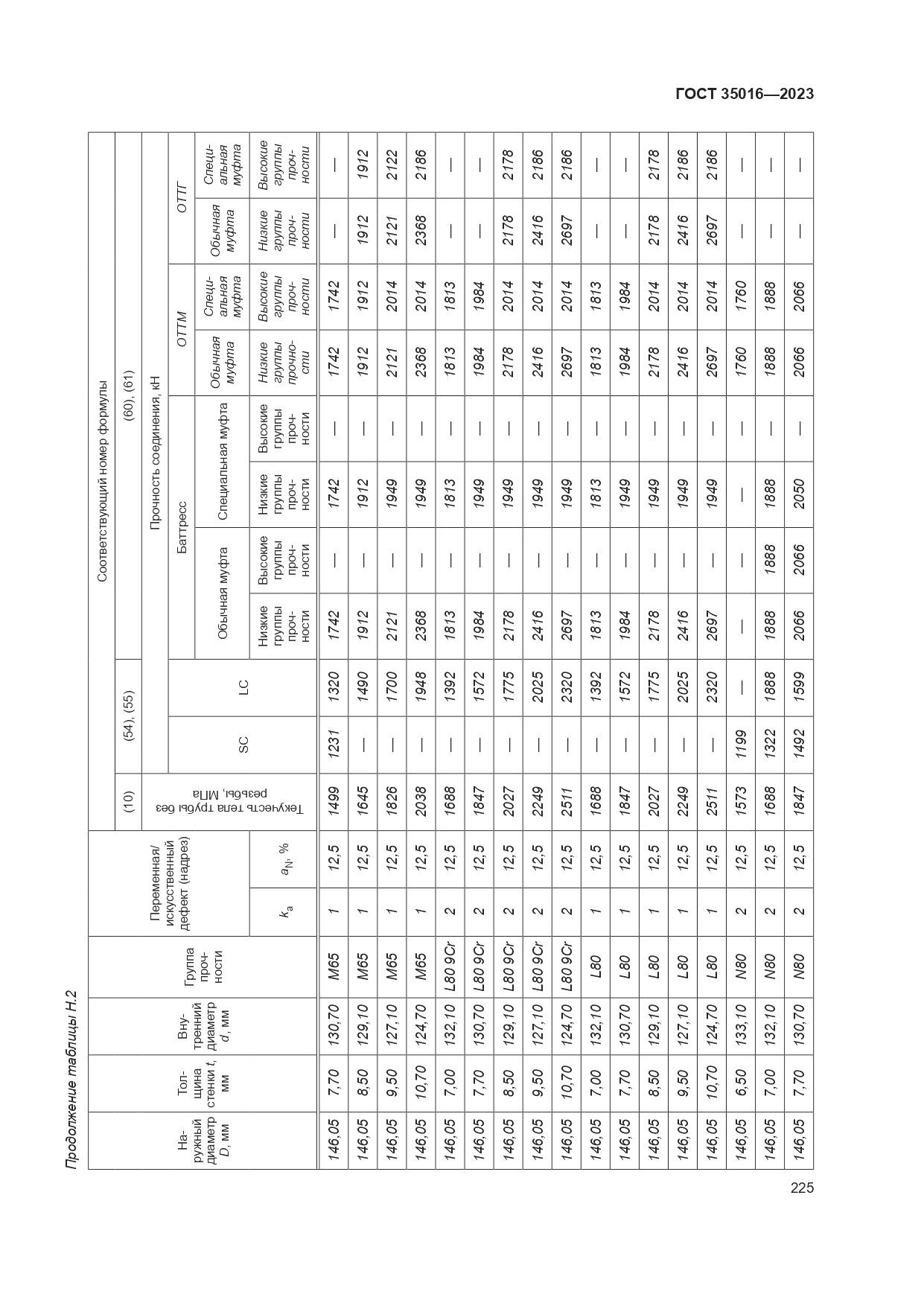 ГОСТ 35016-2023, страница 231