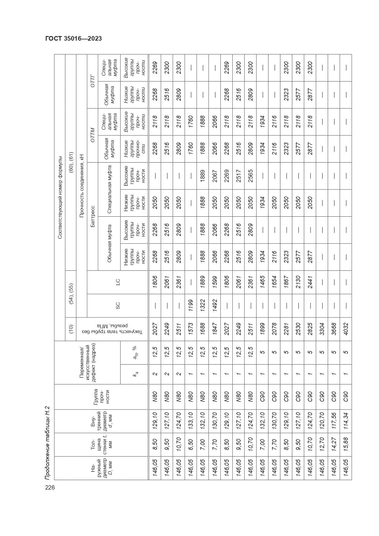 ГОСТ 35016-2023, страница 232