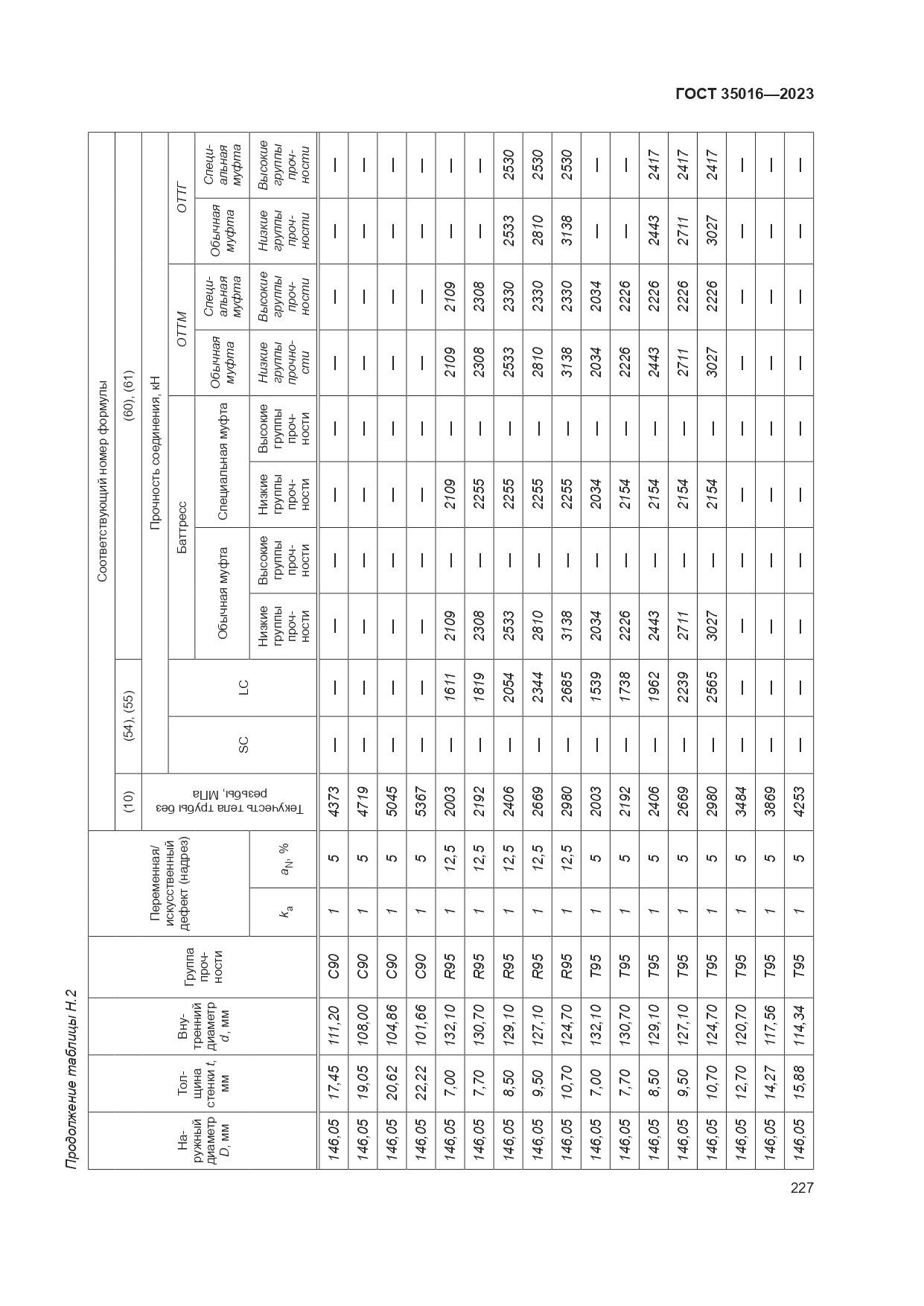 ГОСТ 35016-2023, страница 233