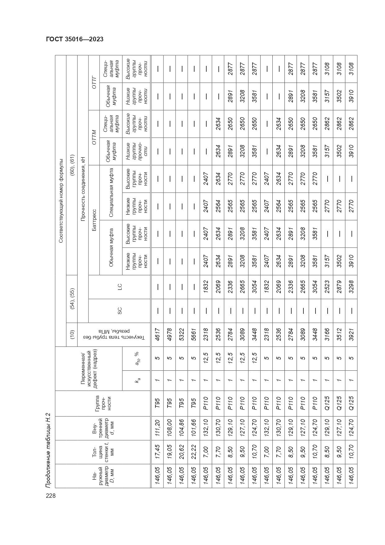 ГОСТ 35016-2023, страница 234
