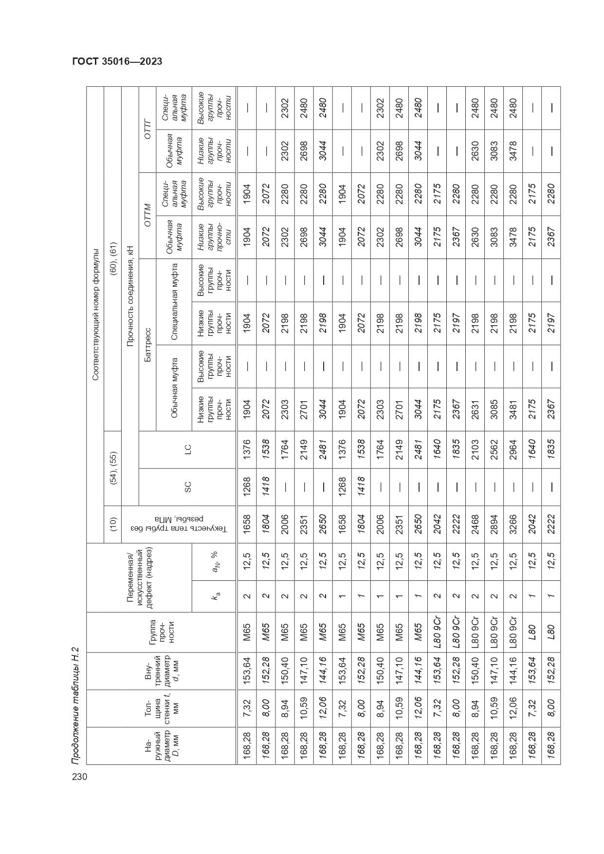 ГОСТ 35016-2023, страница 236