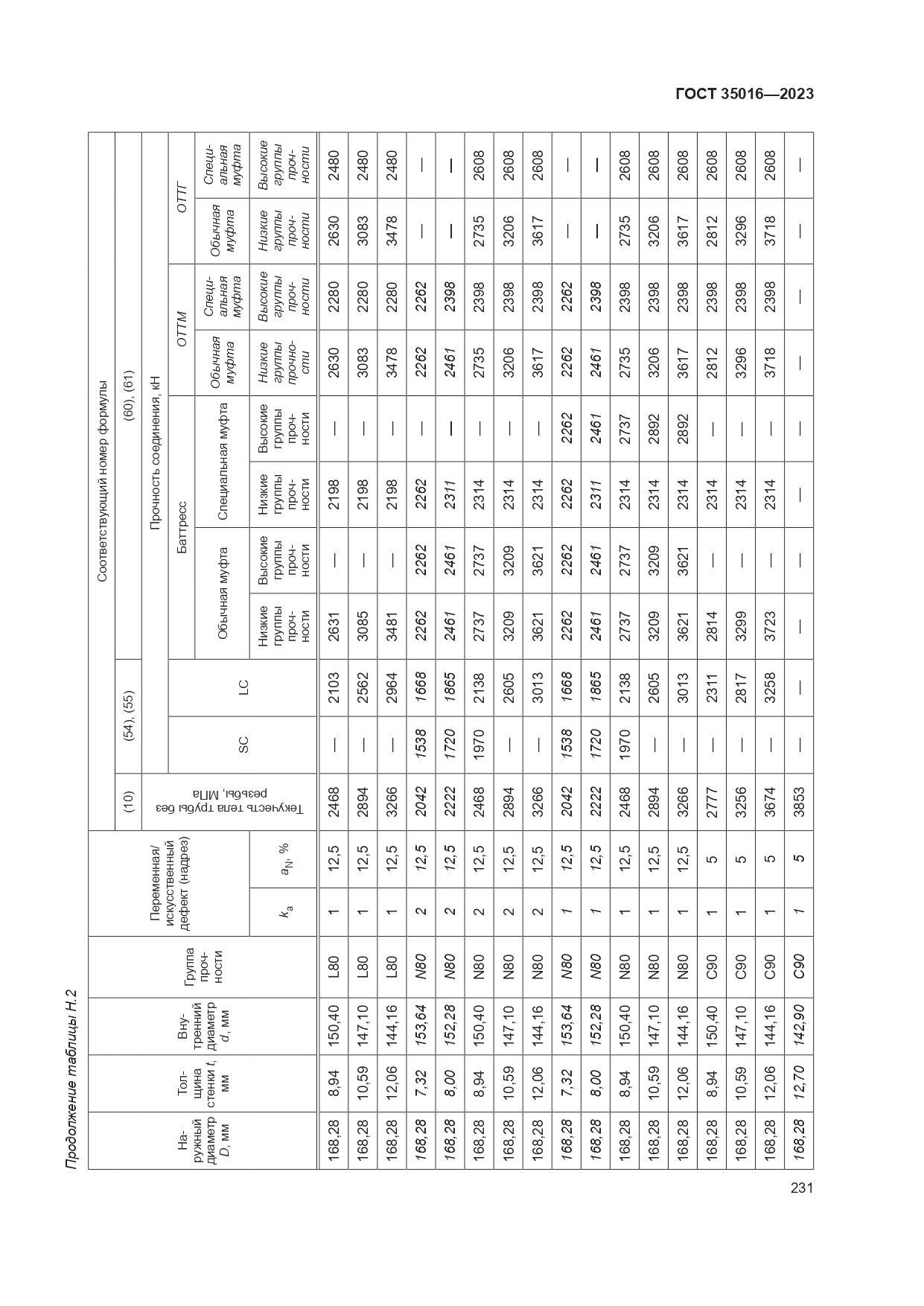 ГОСТ 35016-2023, страница 237