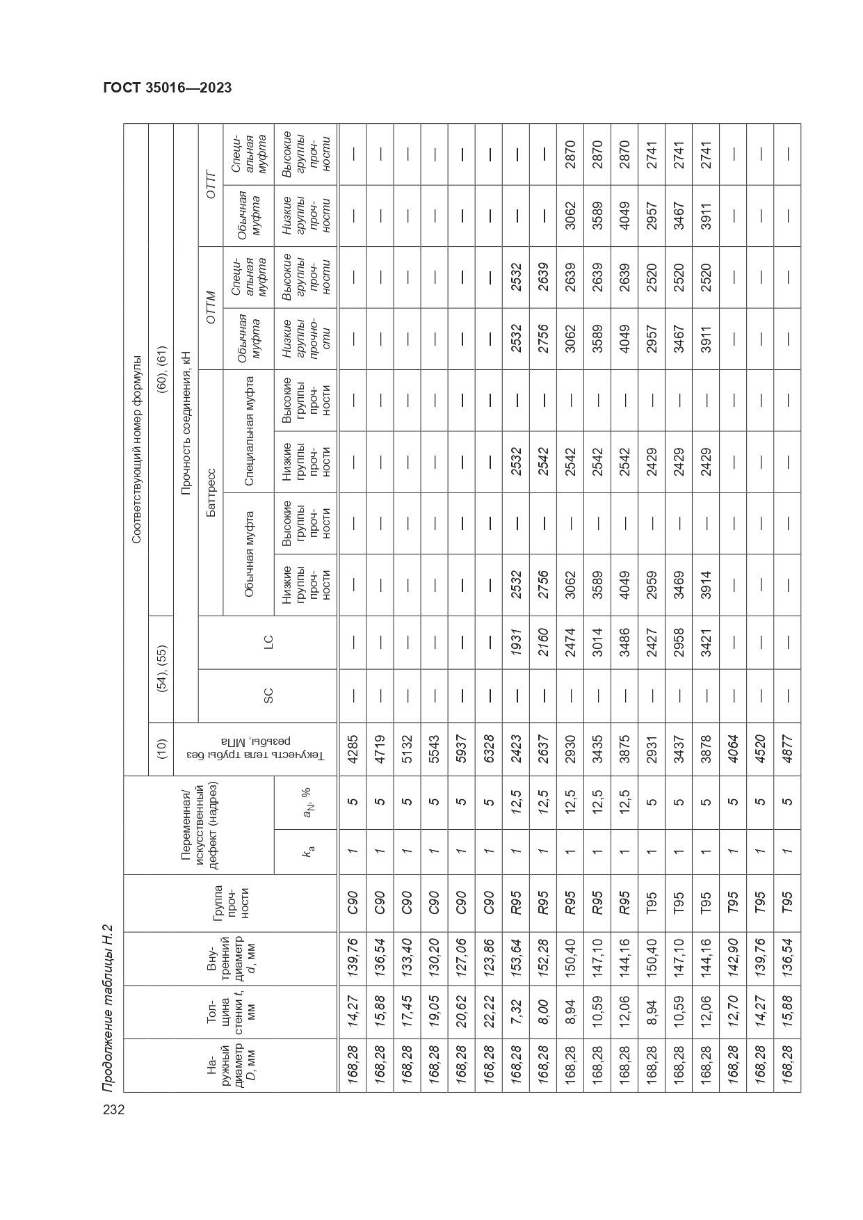 ГОСТ 35016-2023, страница 238