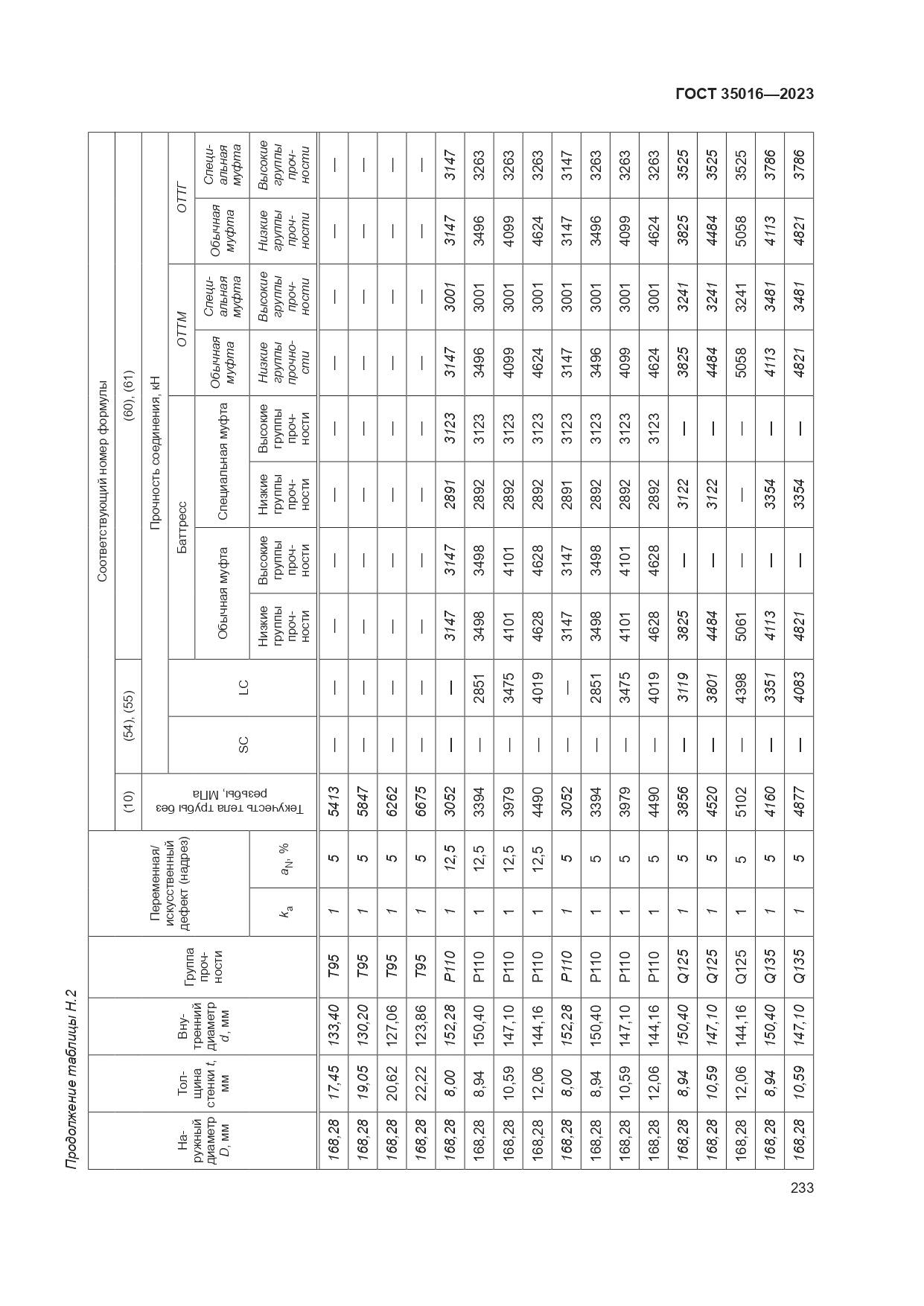 ГОСТ 35016-2023, страница 239