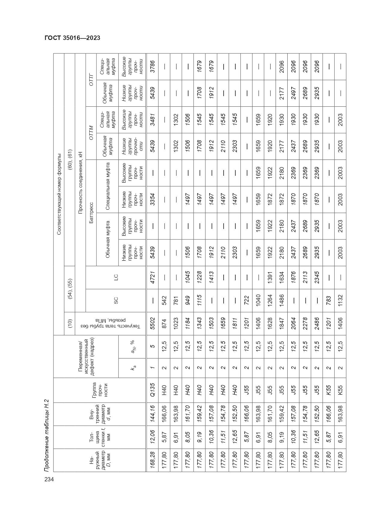 ГОСТ 35016-2023, страница 240