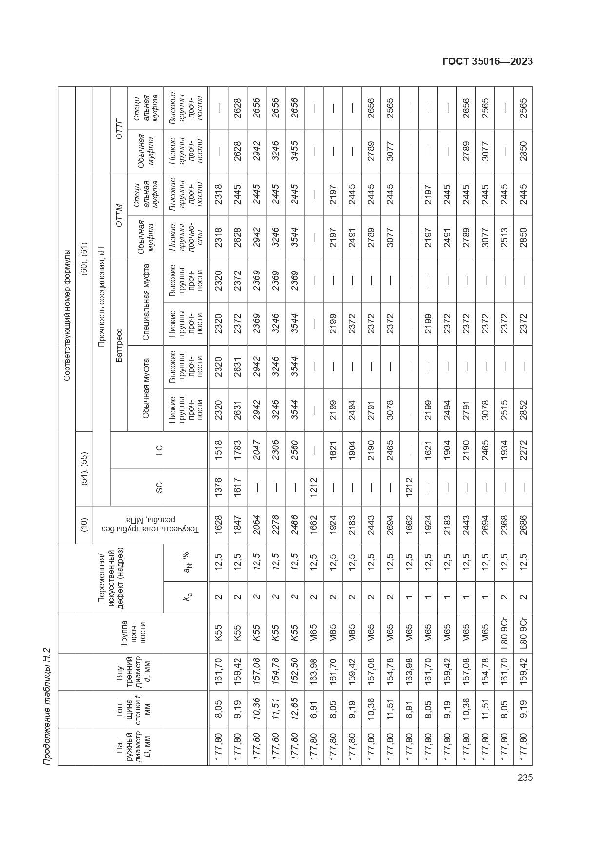 ГОСТ 35016-2023, страница 241