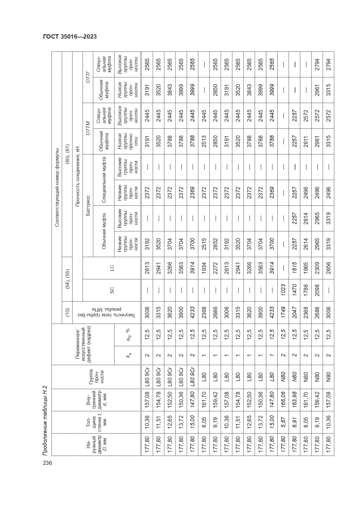 ГОСТ 35016-2023, страница 242