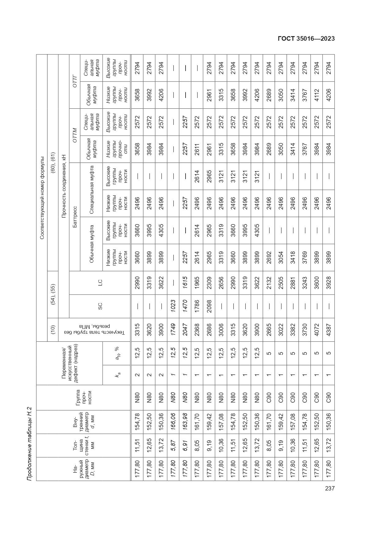 ГОСТ 35016-2023, страница 243