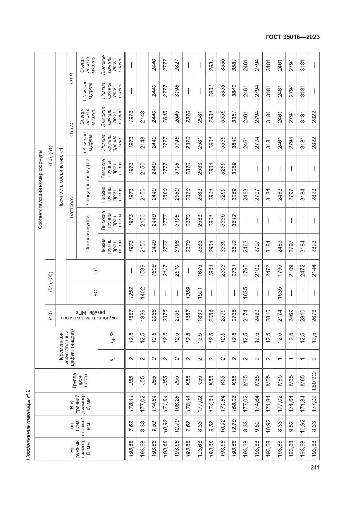 ГОСТ 35016-2023, страница 247