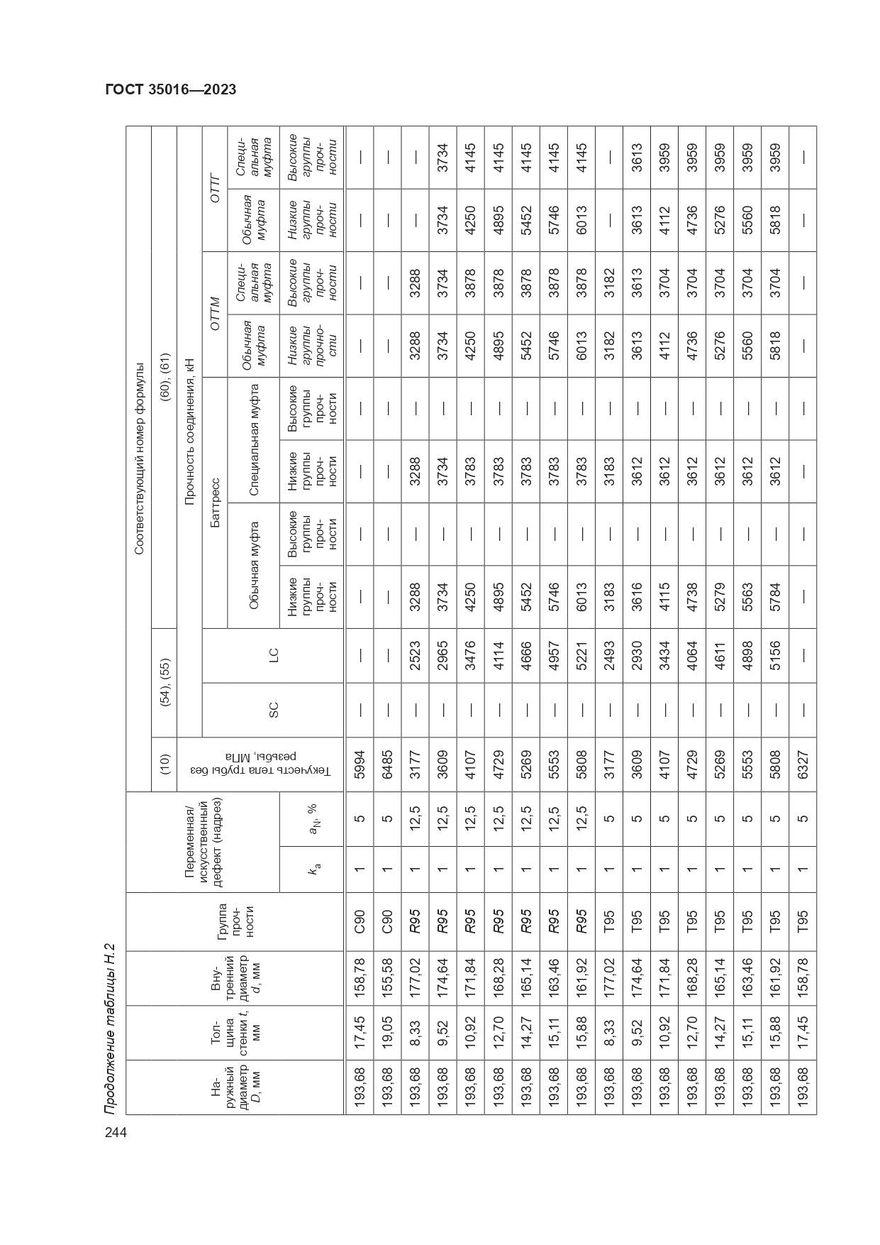 ГОСТ 35016-2023, страница 250