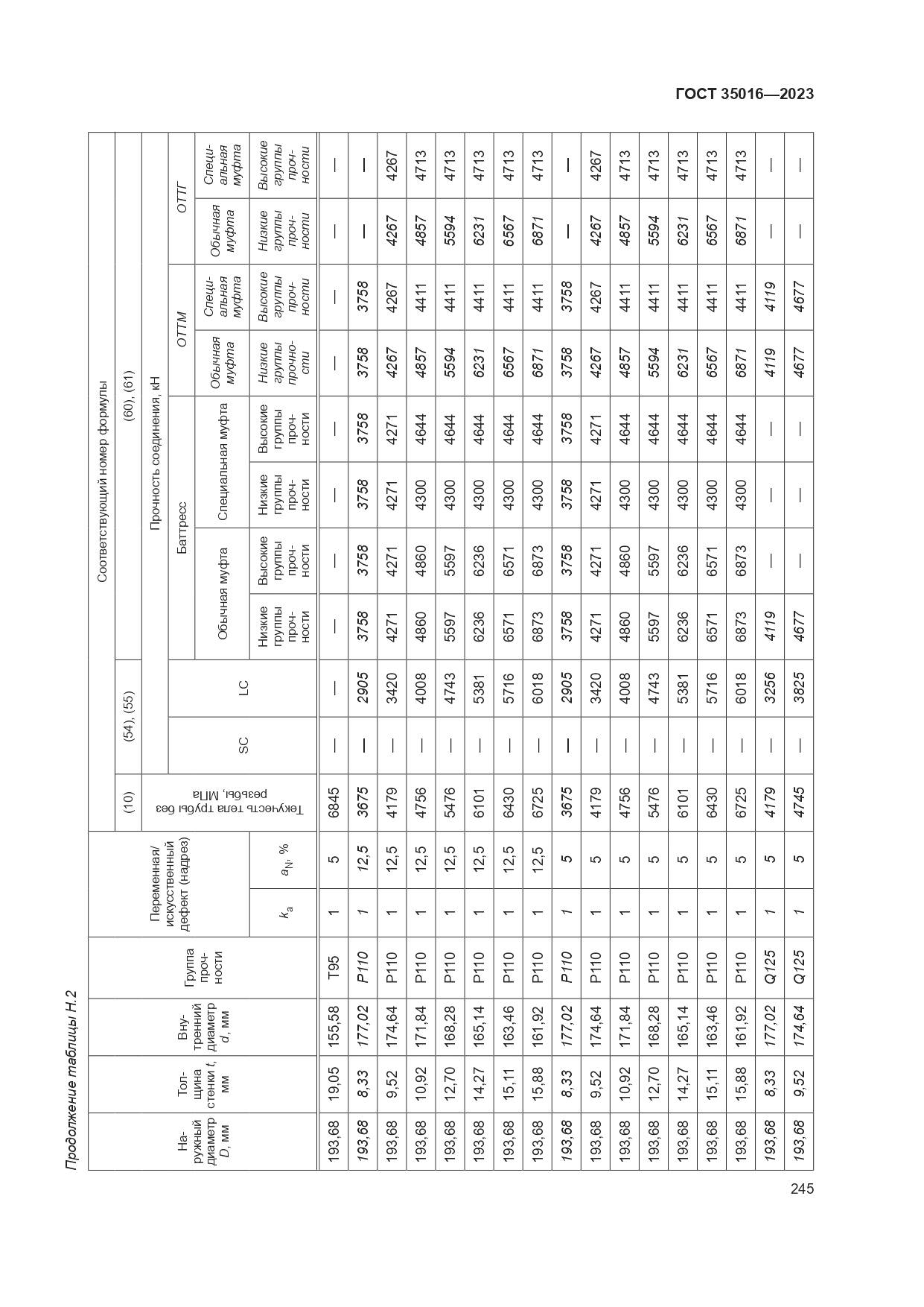ГОСТ 35016-2023, страница 251