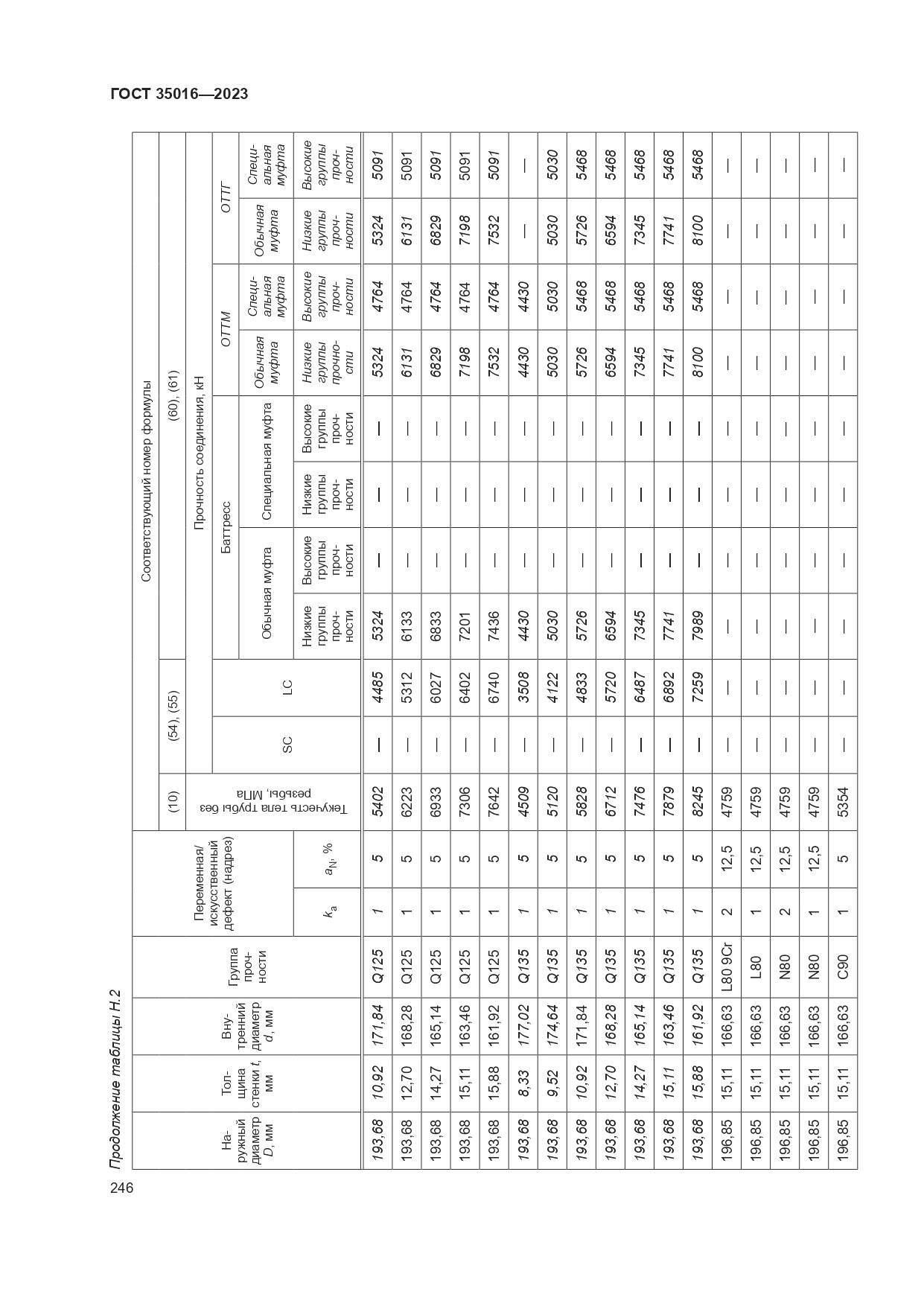 ГОСТ 35016-2023, страница 252