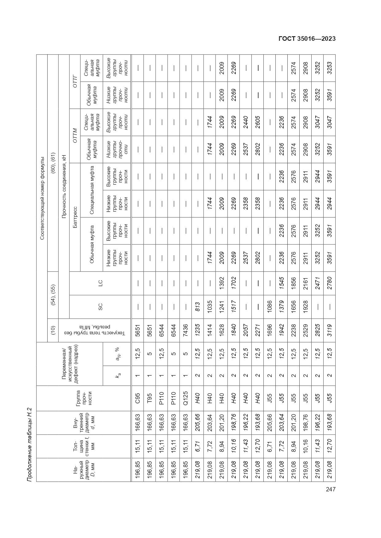 ГОСТ 35016-2023, страница 253