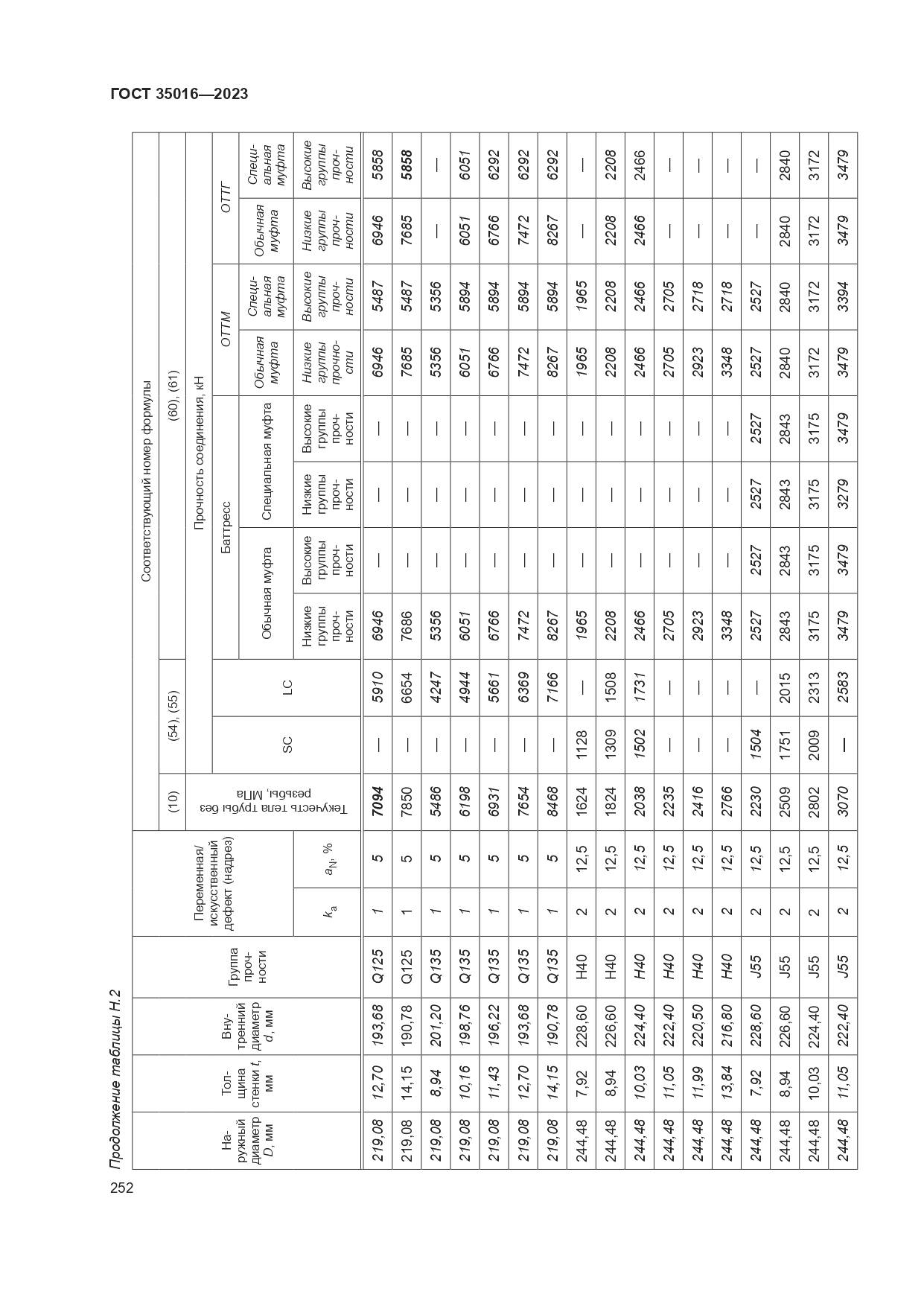 ГОСТ 35016-2023, страница 258