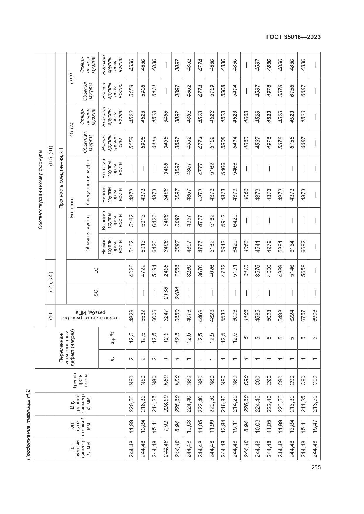 ГОСТ 35016-2023, страница 261