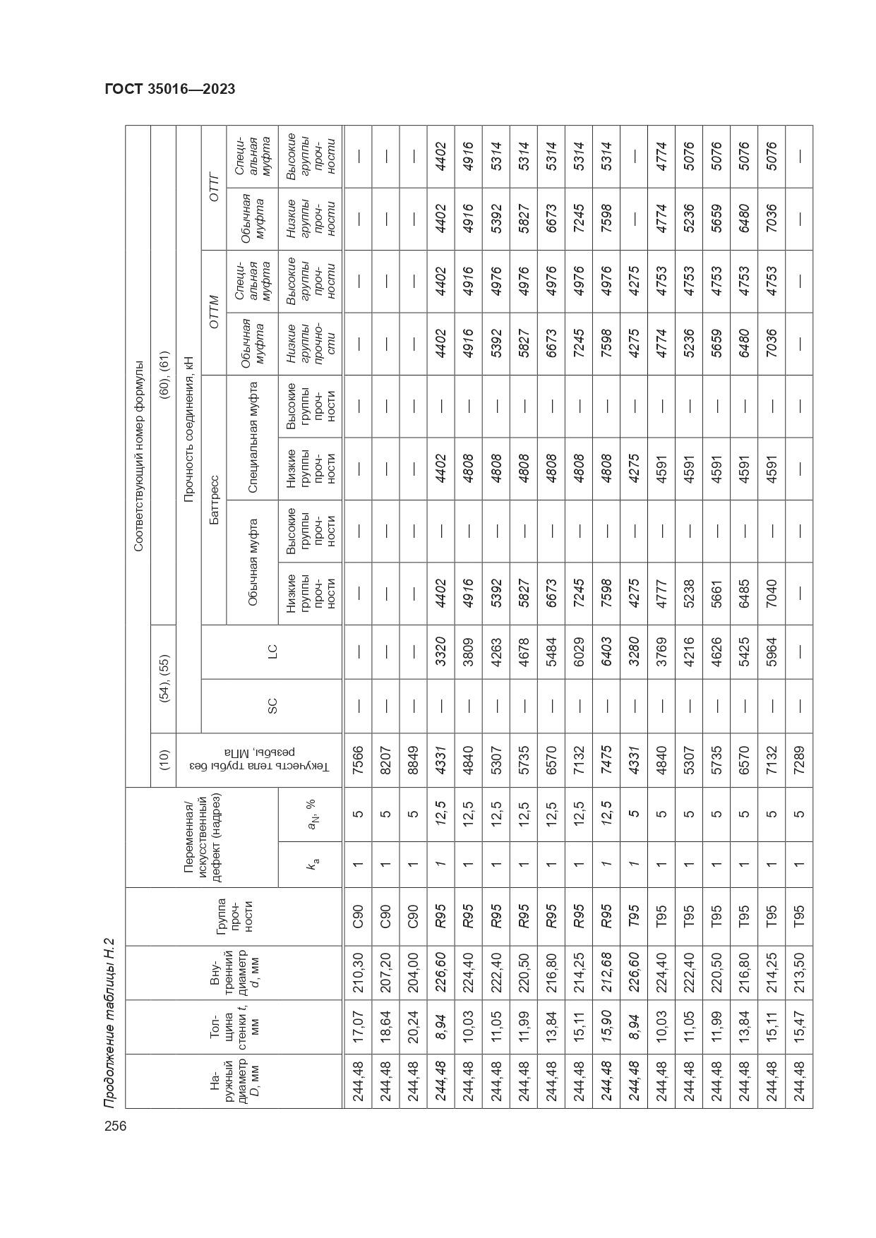 ГОСТ 35016-2023, страница 262
