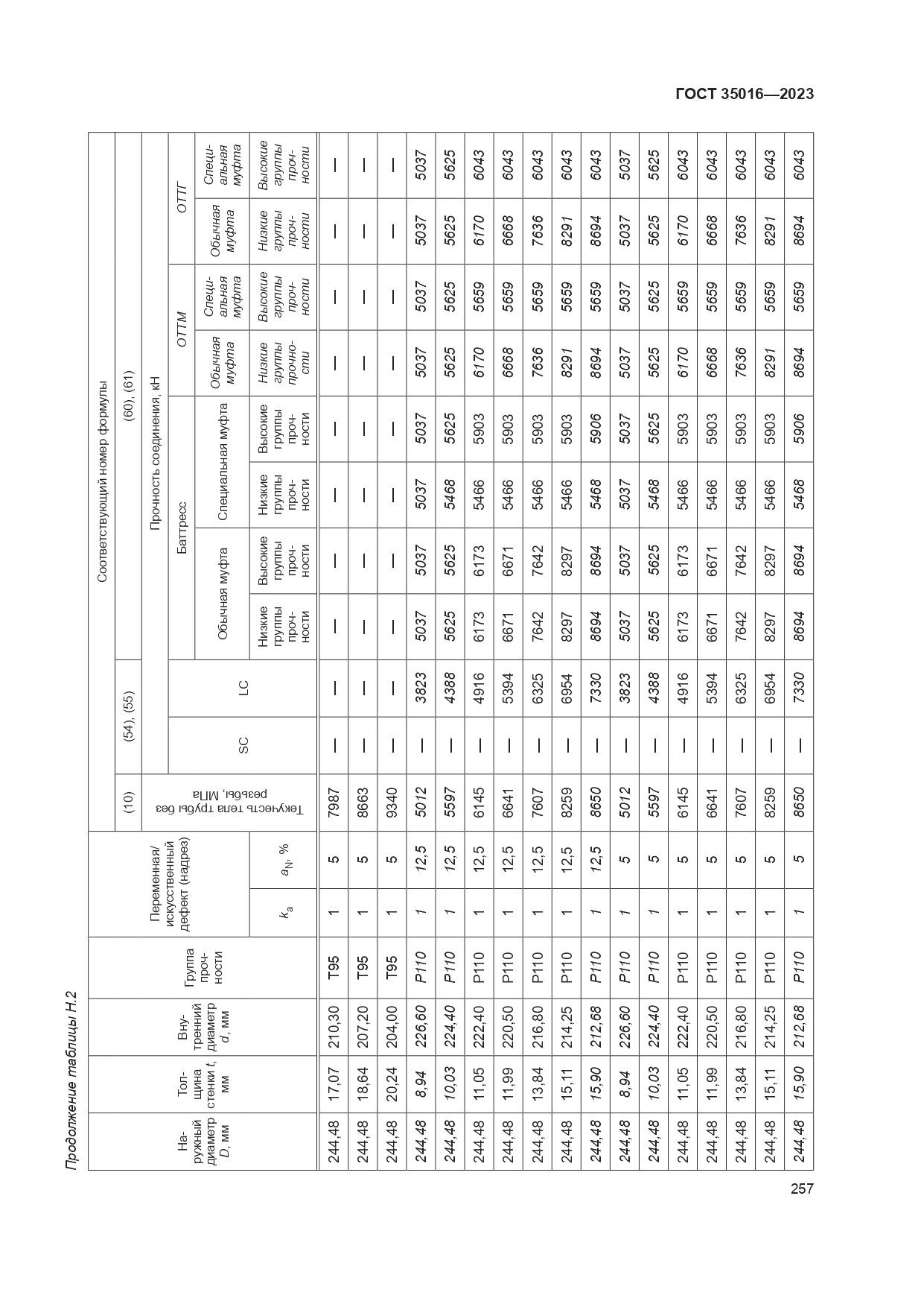 ГОСТ 35016-2023, страница 263