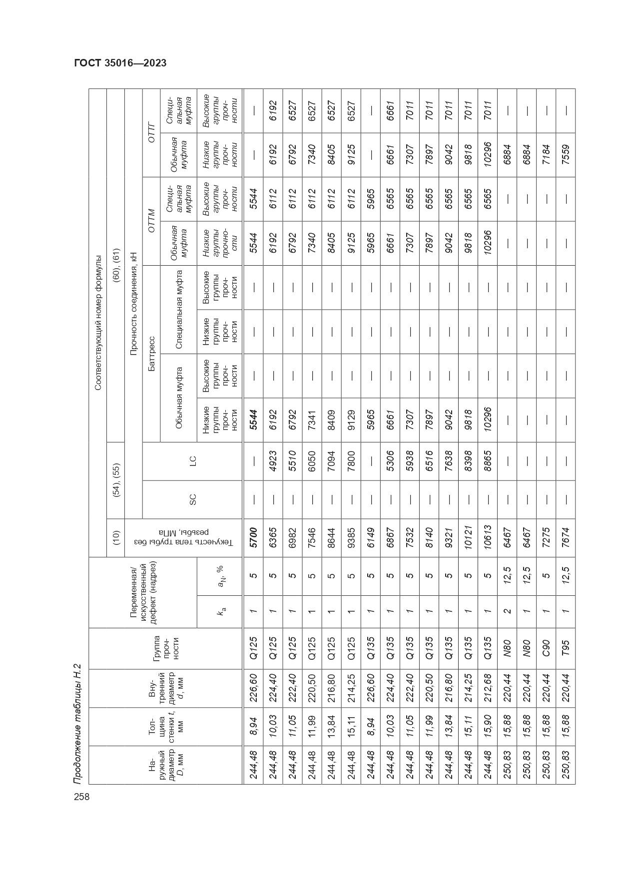 ГОСТ 35016-2023, страница 264