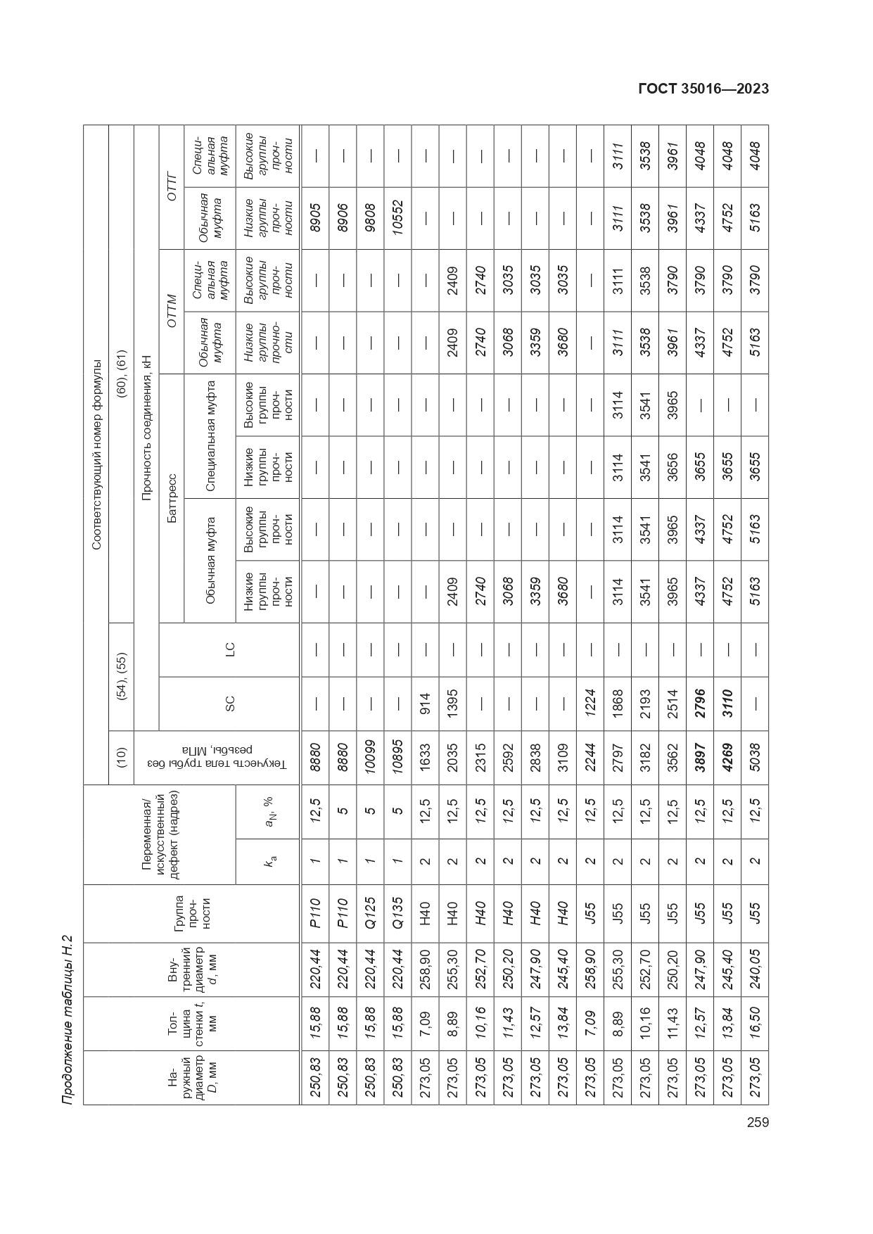 ГОСТ 35016-2023, страница 265