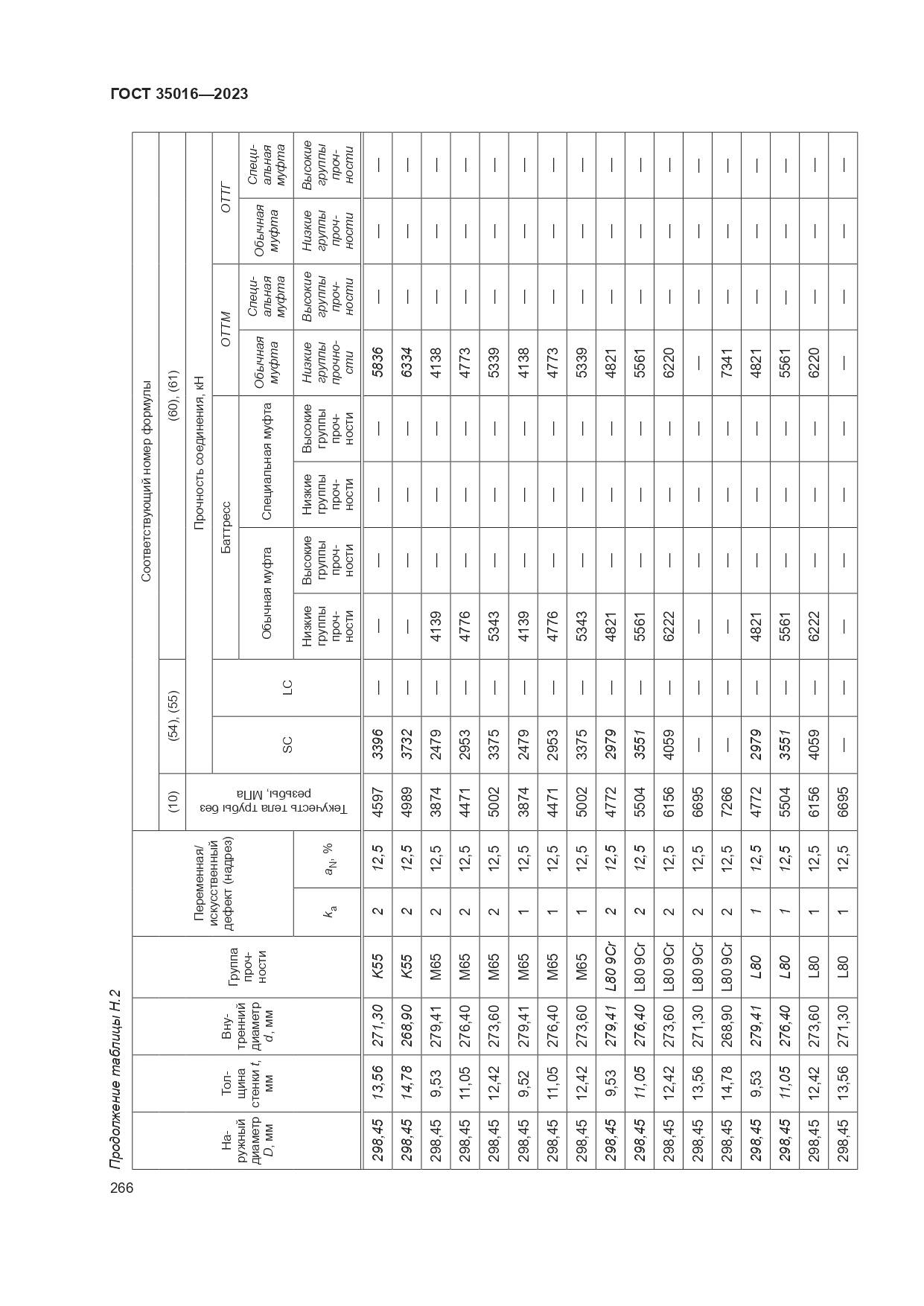 ГОСТ 35016-2023, страница 272
