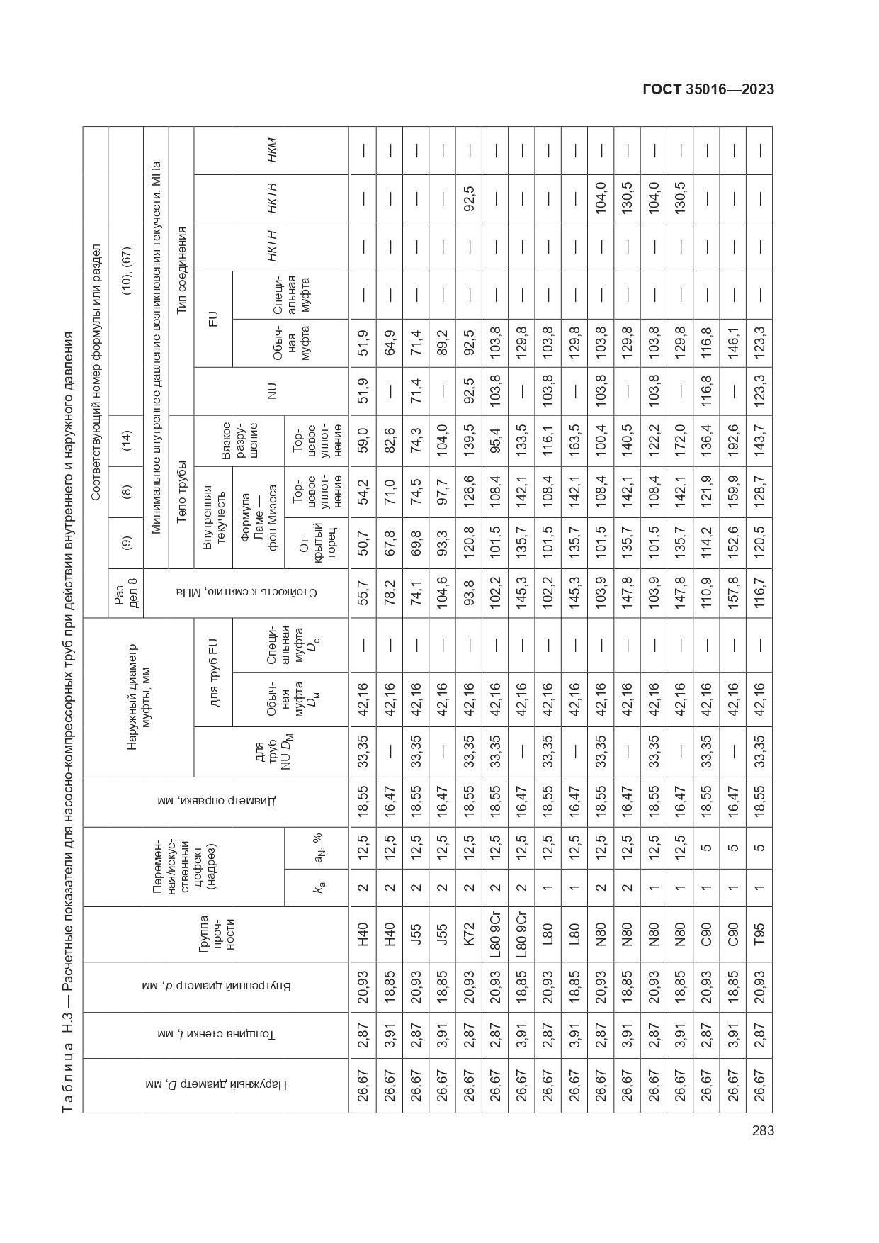 ГОСТ 35016-2023, страница 289