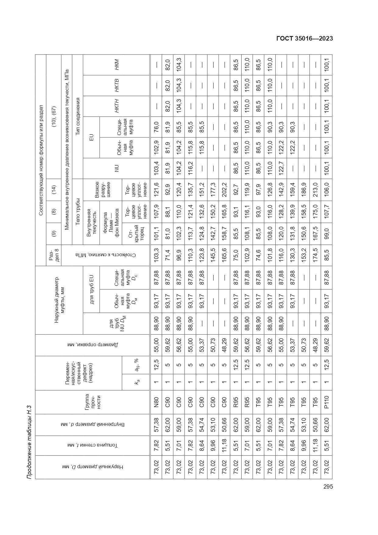 ГОСТ 35016-2023, страница 301