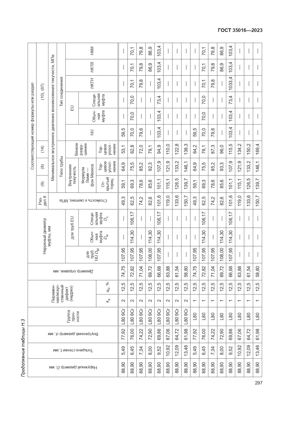ГОСТ 35016-2023, страница 303