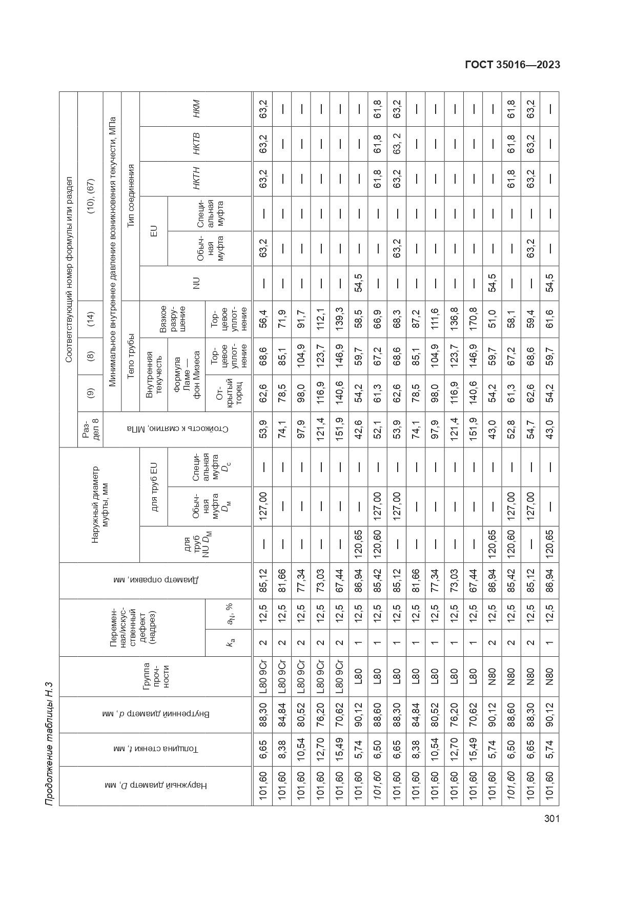 ГОСТ 35016-2023, страница 307