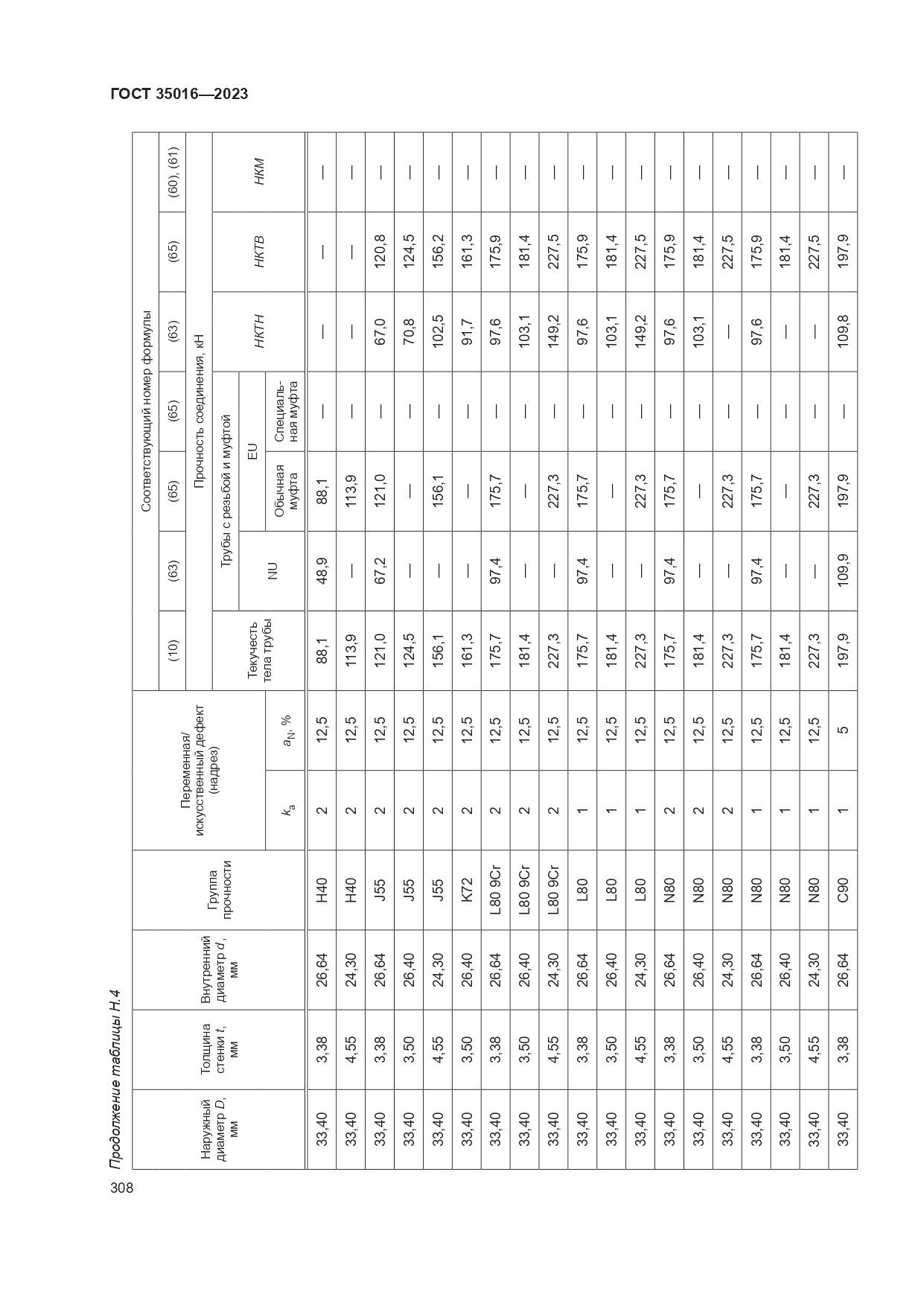 ГОСТ 35016-2023, страница 314
