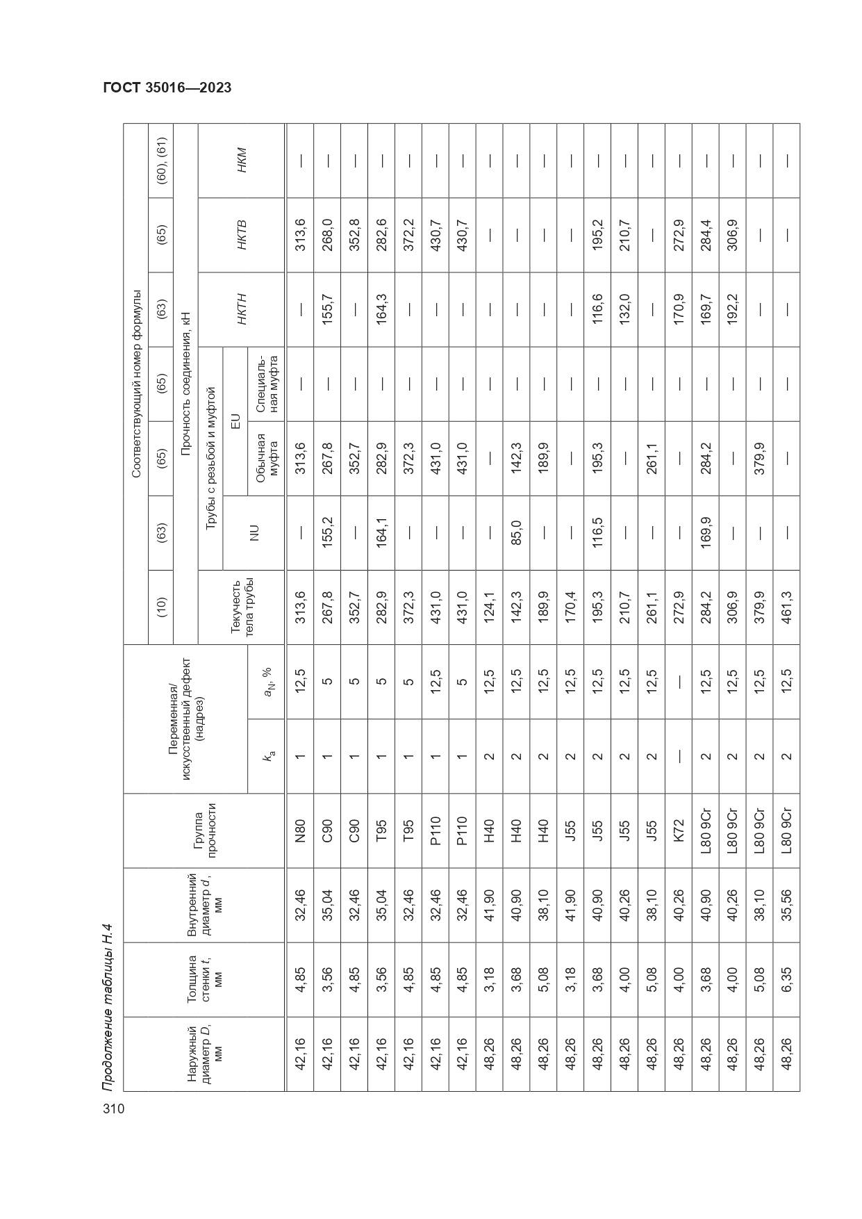 ГОСТ 35016-2023, страница 316