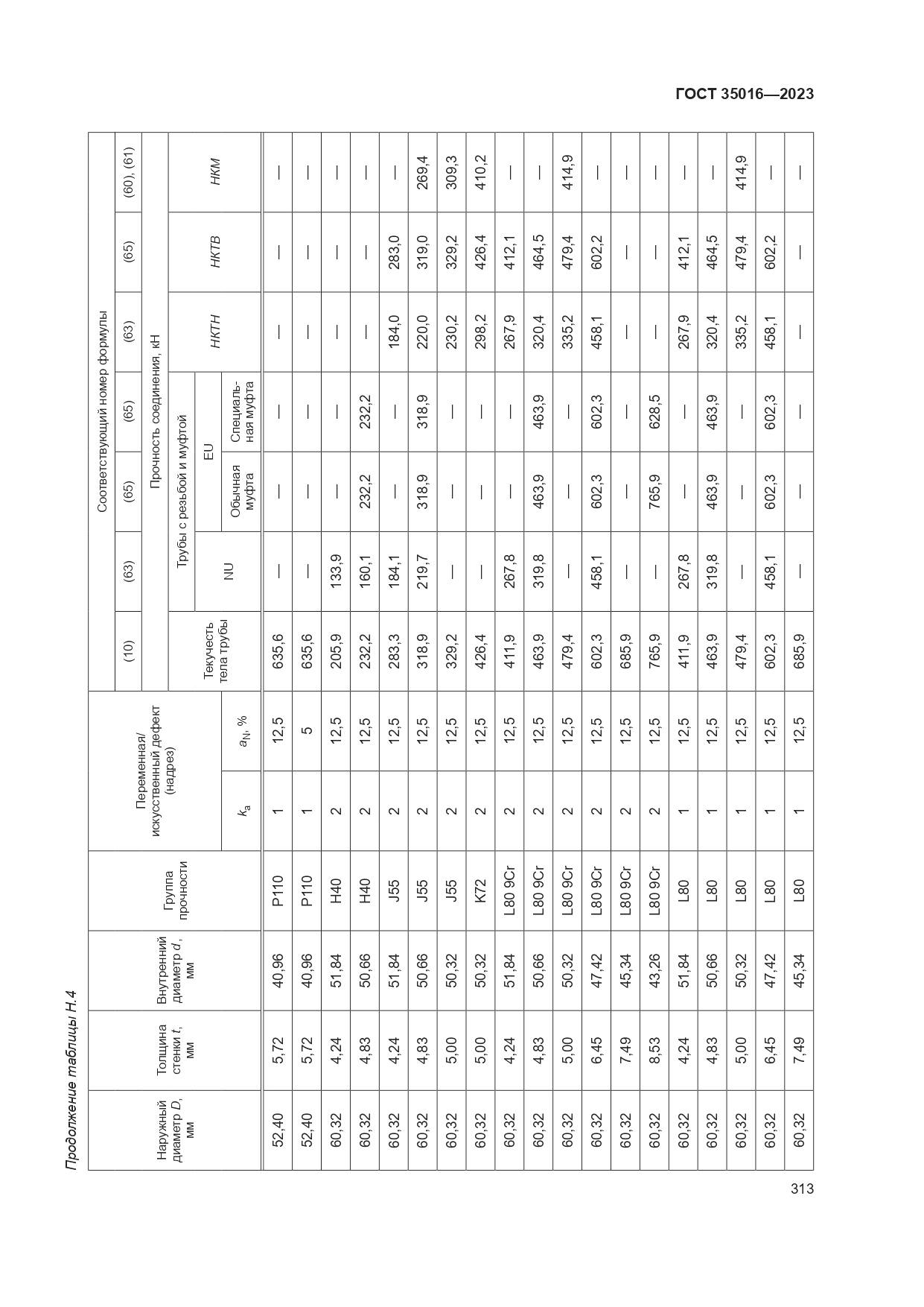 ГОСТ 35016-2023, страница 319