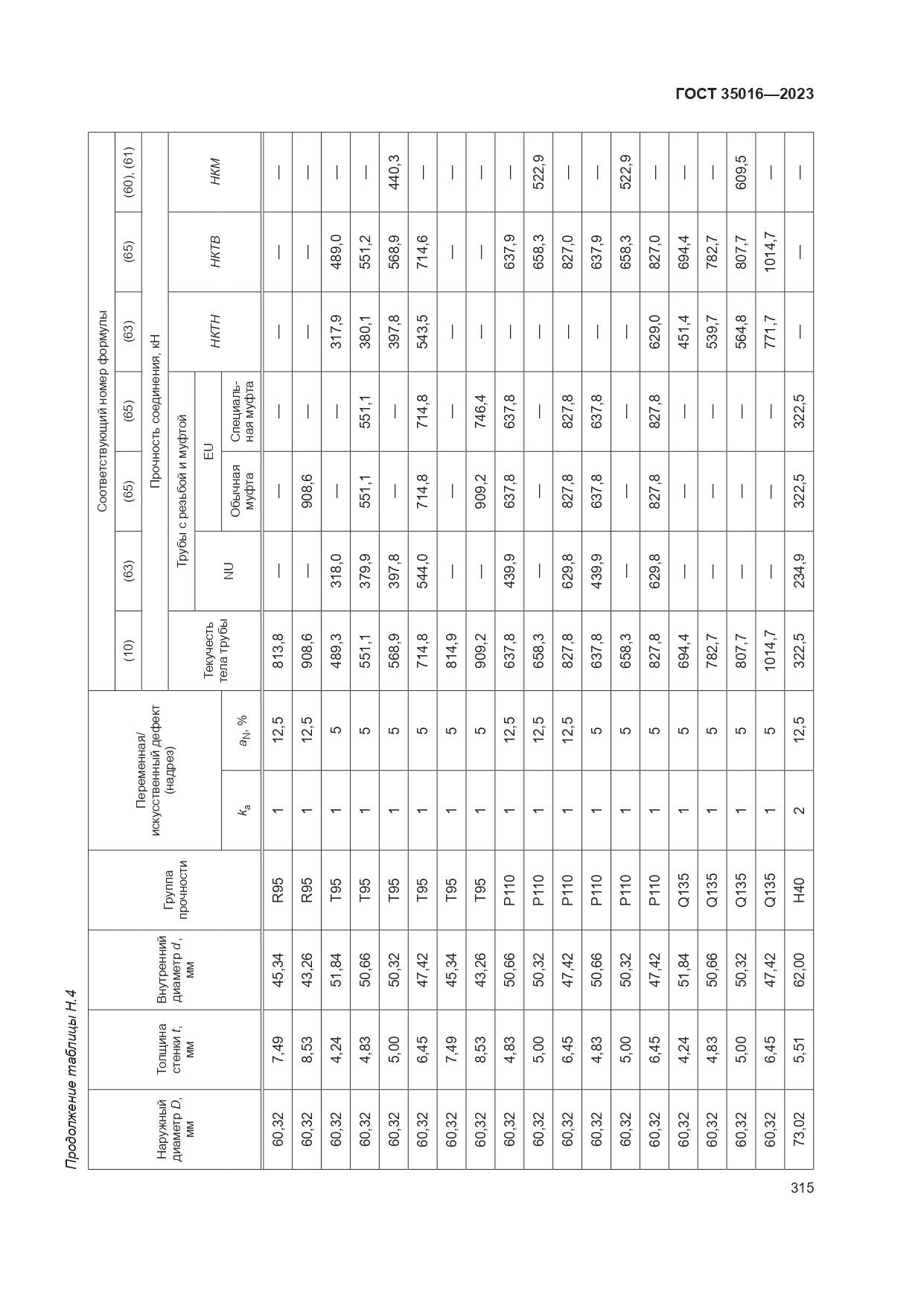 ГОСТ 35016-2023, страница 321