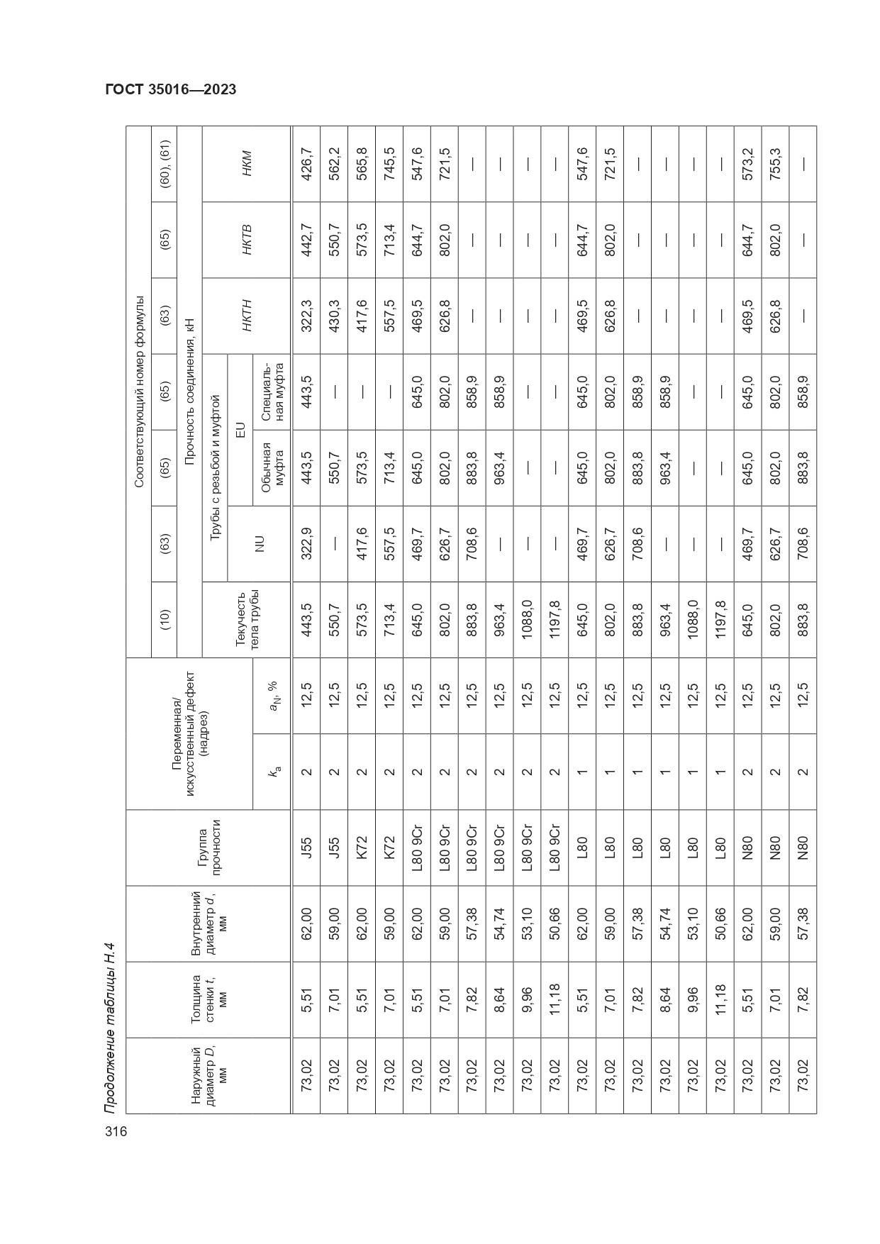 ГОСТ 35016-2023, страница 322