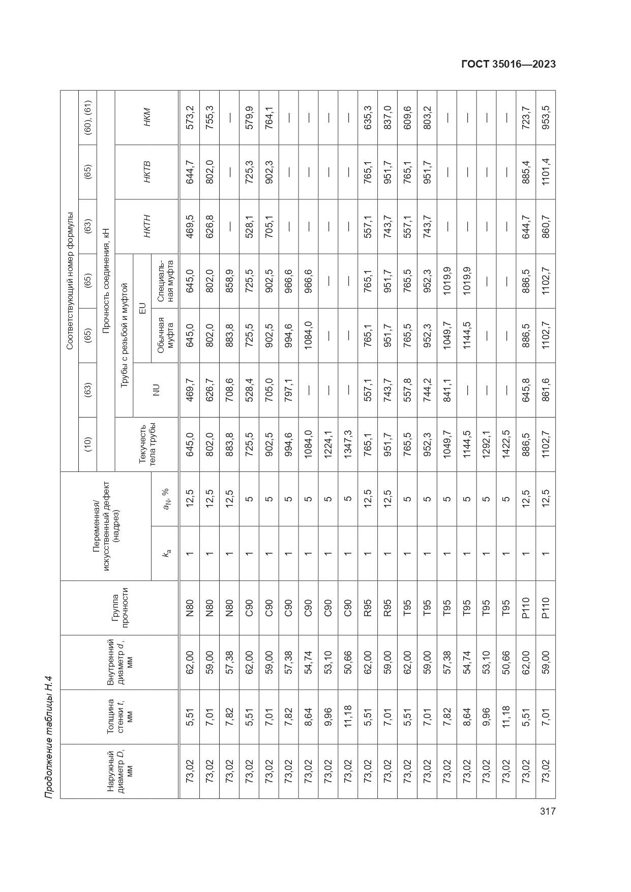ГОСТ 35016-2023, страница 323