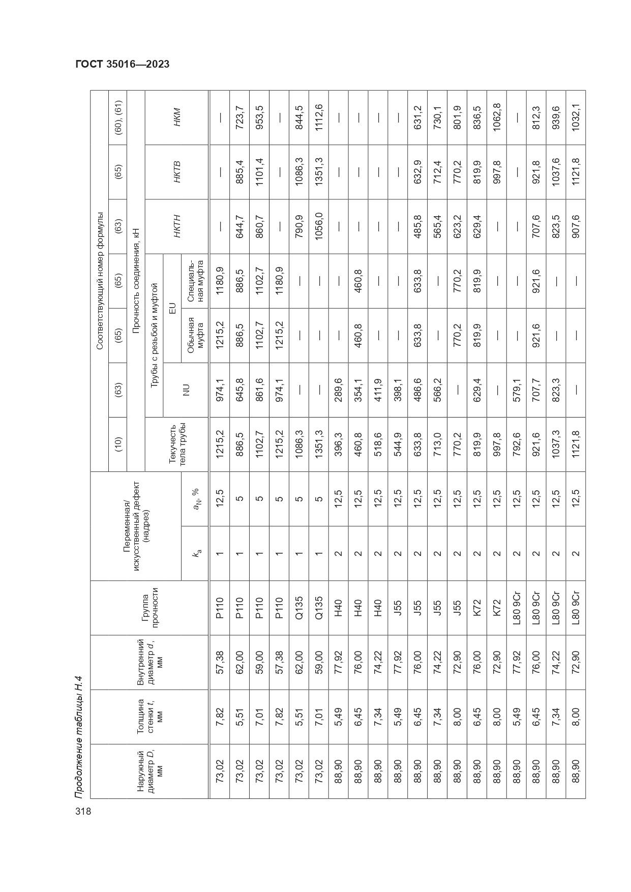 ГОСТ 35016-2023, страница 324