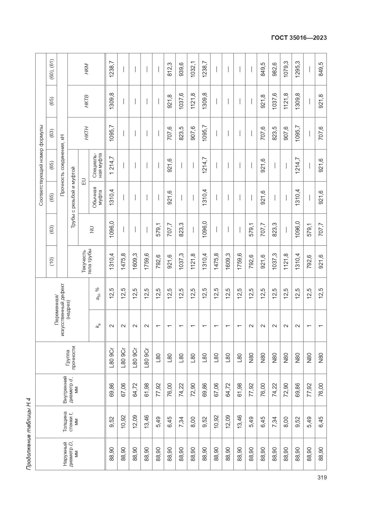 ГОСТ 35016-2023, страница 325
